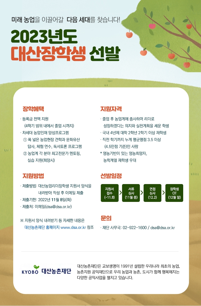  미래 농업을 이끌어갈 다음 세대르 찾습니다! 2023년도 대산장학생 선발 장학혜택 - 등록금 전액 지원 (4학기 범위 내에서 졸업 시까지) - 차세대 농업인재 양성프로그램 1 폭 넓은 농업현장 견학과 문화유산, 답사, 체험 연수, 독서토론 프로그램 2 농업계 각 분야 최고전문가 멘토링, 실습 지원(희망시) 지원방법 - 제출방법 : 대산농업리더장학생 지원서 양식을 내려받아 작성 후 이메일 제출 - 제출기한 : 2022년 11월 8일(화) - 제출처 : 이메일 (dsa@dsa.or.kr) ※ 지원서 양식 내려받기 등 자세한 내용은 대산농촌재단 홈페이지 www.dsa.or.kr 참조 지원자격 - 종업 후 농업계에 종사하며 리더로 성장하겠다는 의지와 실천계획을 세운 학생 - 국내 4년제 대학 2학년 2학기 이상 재학생 - 직전 학기까지 누계 평균평점 3.5이상 (4.5만점 기준) 인 사람 * 영농기반이 있는 영농희망자, 농학계역 재학생 우대 선발일정 지원서 접수(~11.8) -> 서류 심사(11월 중) -> 면접 심사(12.1) -> 장학생 OR(12월 말) 문의 - 재단 사무국 : 02-922-1600 / dsa@dsa.or.kr KYOBO 대산농촌재단 대산농촌재단은 교보생명이 1991년 설립한 우리나라 최초의 농업, 농촌지원 공익재단으로 우리 농업과 농촌, 도시가 함께 행복해지는 다양한 공익사업을 펼치고 있습니다.