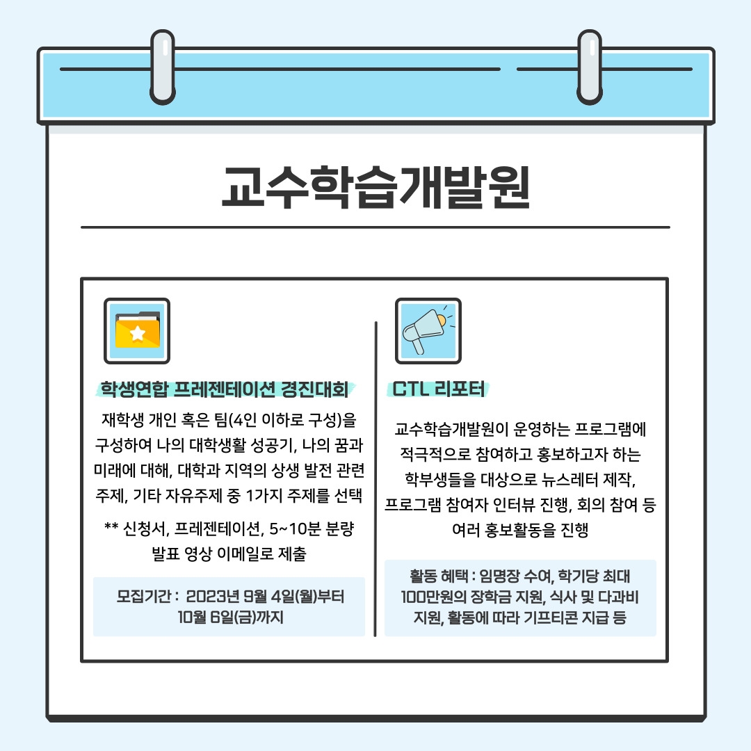 교수학습개발원 학생연합 프레젠테이션 경진대회 재학생 개인 혹은 팀(4인 이하로 구성)을 구성하여 나의 대학생활 성공기, 나의 꿈과 미래에 대해, 대학과 지역의 상생 발전 관련 주제, 기타 자유주제 중 1가지 주제를 선택 ** 신청서, 프레젠테이션, 5~10분 분량 발표 영상 이메일로 제출 모집기간 :  2023년 9월 4일(월)부터 10월 6일(금)까지  CTL 리포터 교수학습개발원이 운영하는 프로그램에 적극적으로 참여하고 홍보하고자 하는 학부생들을 대상으로 뉴스레터 제작, 프로그램 참여자 인터뷰 진행, 회의 참여 등 여러 홍보활동을 진행 활동 혜택 : 임명장 수여, 학기당 최대 100만원의 장학금 지원, 식사 및 다과비 지원, 활동에 따라 기프티콘 지급 등