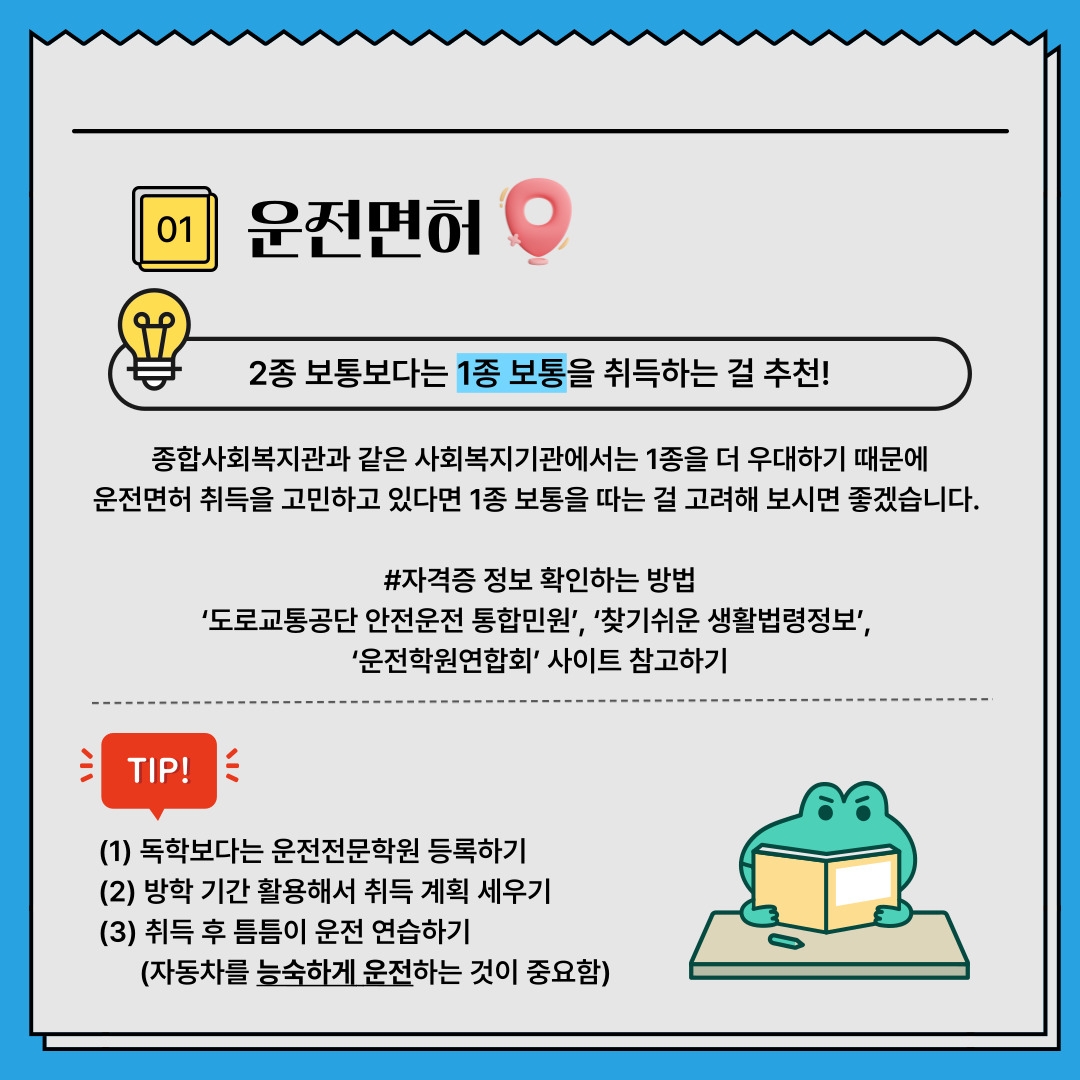 01 운전면허 2종 보통보다는 1종 보통을 취득하는 걸 추천! 종합사회복지관과 같은 사회복지기관에서는 1종을 더 우대하기 때문에 운전면허 취득을 고민하고 있다면 1종 보통을 따는 걸 고려해 보시면 좋겠습니다.  #자격증 정보 확인하는 방법 ‘도로교통공단 안전운전 통합민원’, ‘찾기쉬운 생활법령정보’,  ‘운전학원연합회’ 사이트 참고하기 TIP! (1) 독학보다는 운전전문학원 등록하기 (2) 방학 기간 활용해서 취득 계획 세우기 (3) 취득 후 틈틈이 운전 연습하기        (자동차를 능숙하게 운전하는 것이 중요함)