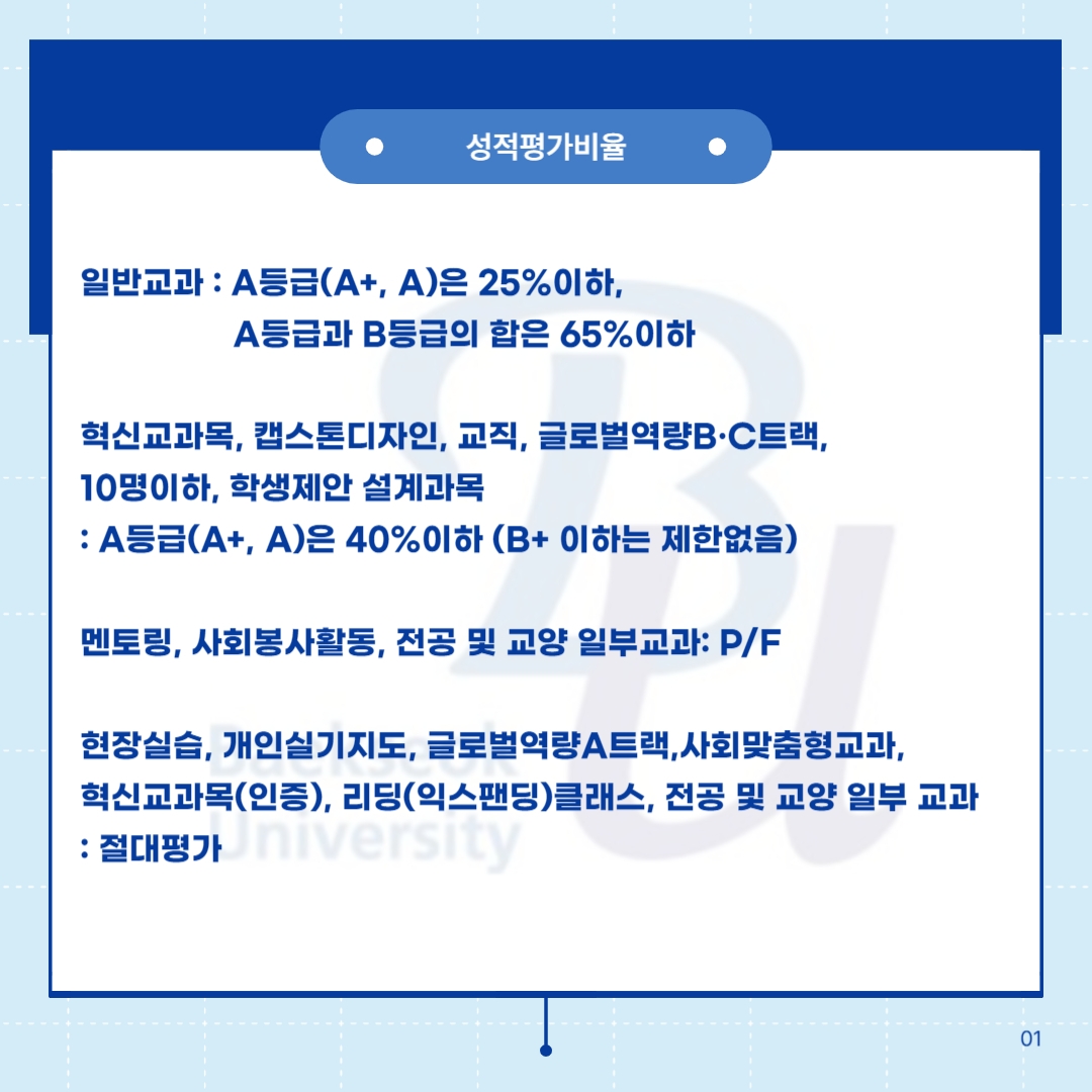 다음으로 성적 평가비율에 관해 간단히 알려드리고자 합니다.    일반 교과에서 A등급(A+, A)은 25% 이하, A등급과 B등급의 합은 65% 이하입니다.    혁신 교과목, 캡스톤디자인, 교직, 글로벌 역량 B·C트랙, 10명 이하, 학생제안 설계과목에서 A등급(A+, A)은 40% 이하이며 B+ 이하는 제한이 없습니다.    멘토링, 사회봉사활동, 전공 및 교양 일부 교과는 Pass/Fail로 평가가 이루어집니다.    현장실습, 개인 실기지도, 글로벌 역량 A 트랙, 사회 맞춤형 교과,   혁신 교과목(인증), 리딩(익스팬딩)클래스, 전공 및 교양 일부 교과는   절대평가로 평가가 이루어집니다.   