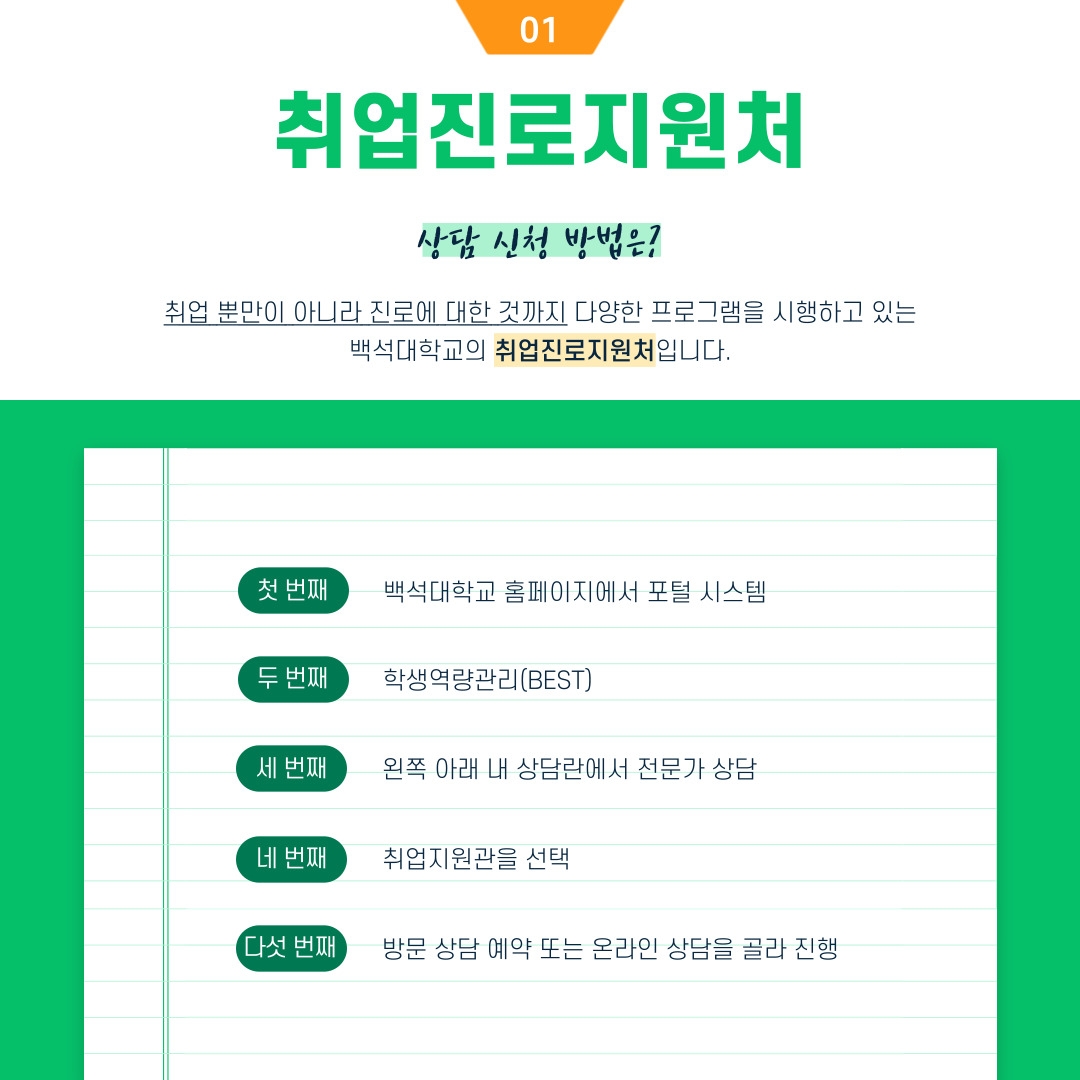 취업진로지원처 상담 신청 방법은? 취업 뿐만이 아니라 진로에 대한 것까지 다양한 프로그램을 시행하고 있는 백석대학교의 취업진로지원처입니다. 첫 번째 백석대학교 홈페이지에서 포털 시스템 두 번째 학생역량관리(BEST)  세 번째 왼쪽 아래 내 상담란에서 전문가 상담 네 번째 취업지원관을 선택 다섯 번째 방문 상담 예약 또는 온라인 상담을 골라 진행