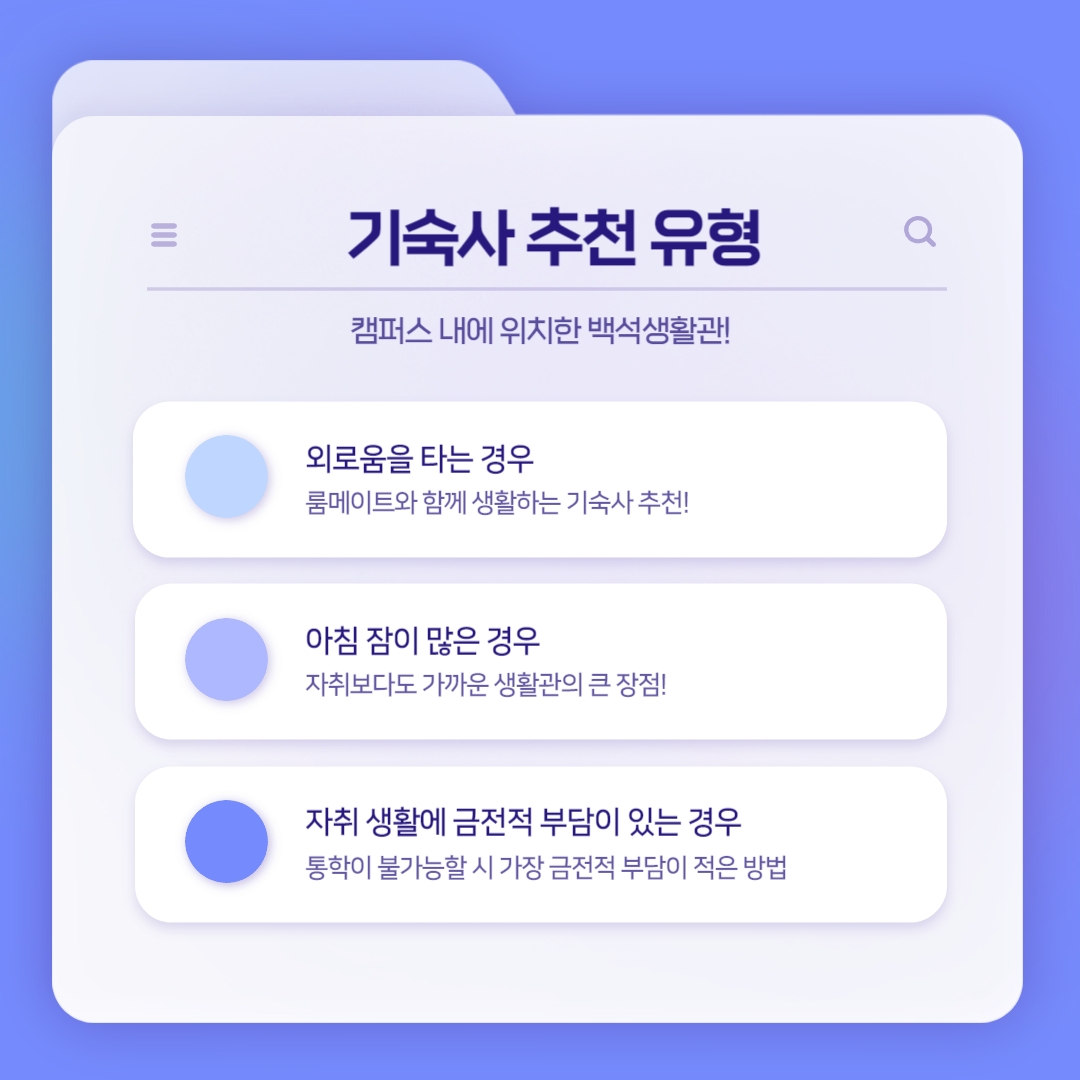 기숙사 추천 유형 캠퍼스 내에 위치한 백석생활관! 외로움을 타는 경우 룸메이트와 함께 생활하는 기숙사 추천! 아침 잠이 많은 경우 자취보다도 가까운 생활관의 큰 장점! 자취 생활에 금전적 부담이 있는 경우 통학이 불가능할 시 가장 금전적 부담이 적은 방법 기숙사 추천 유형 캠퍼스 내에 위치한 백석생활관! 외로움을 타는 경우 룸메이트와 함께 생활하는 기숙사 추천! 아침 잠이 많은 경우 자취보다도 가까운 생활관의 큰 장점! 자취 생활에 금전적 부담이 있는 경우 통학이 불가능할 시 가장 금전적 부담이 적은 방법