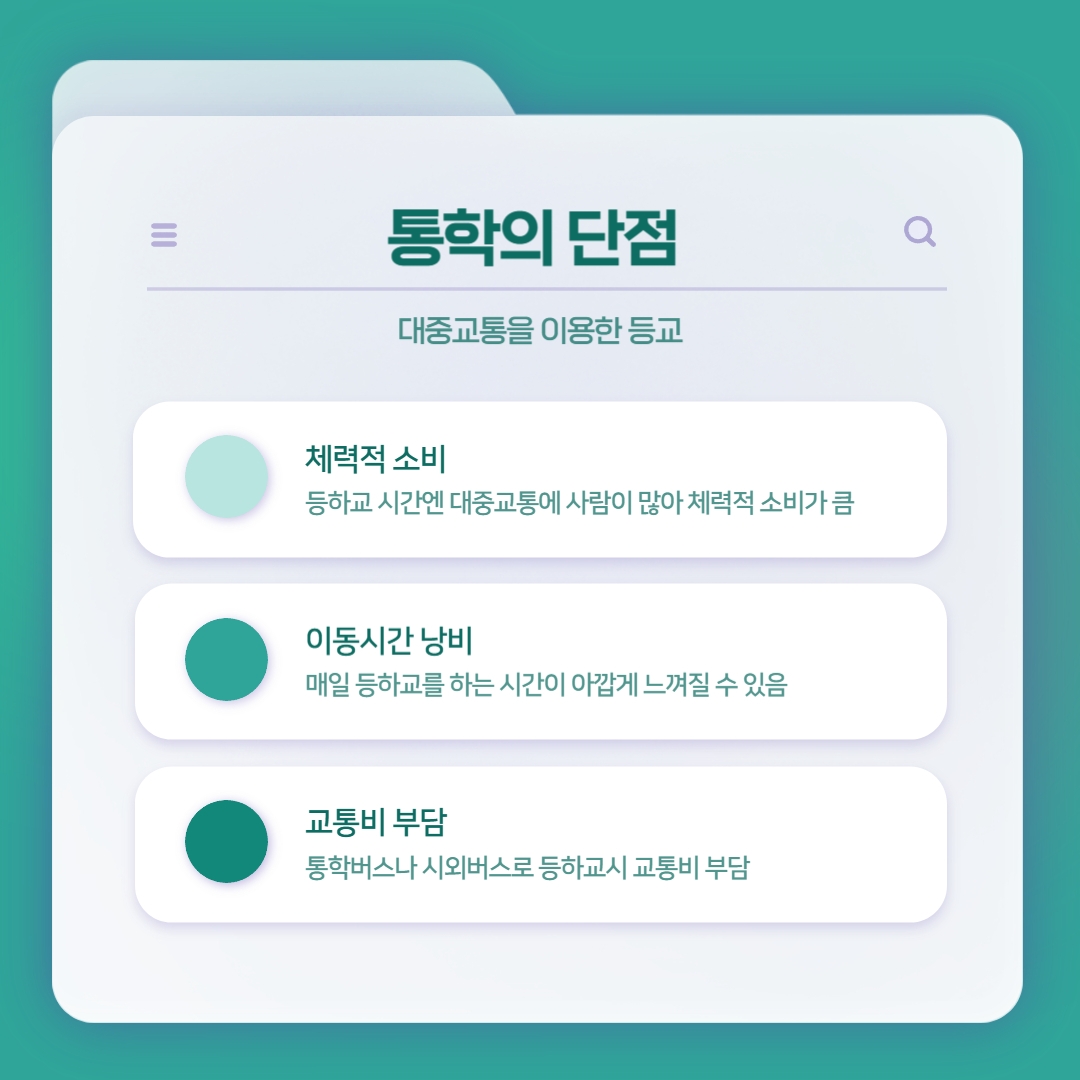 통학의 단점 대중교통을 이용한 등교 체력적 소비 등하교 시간엔 대중교통에 사람이 많아 체력적 소비가 큼 이동시간 낭비 매일 등하교를 하는 시간이 아깝게 느껴질 수 있음 교통비 부담 통학버스나 시외버스로 등하교시 교통비 부담 통학의 단점 대중교통을 이용한 등교 체력적 소비 등하교 시간엔 대중교통에 사람이 많아 체력적 소비가 큼 이동시간 낭비 매일 등하교를 하는 시간이 아깝게 느껴질 수 있음 교통비 부담 통학버스나 시외버스로 등하교시 교통비 부담