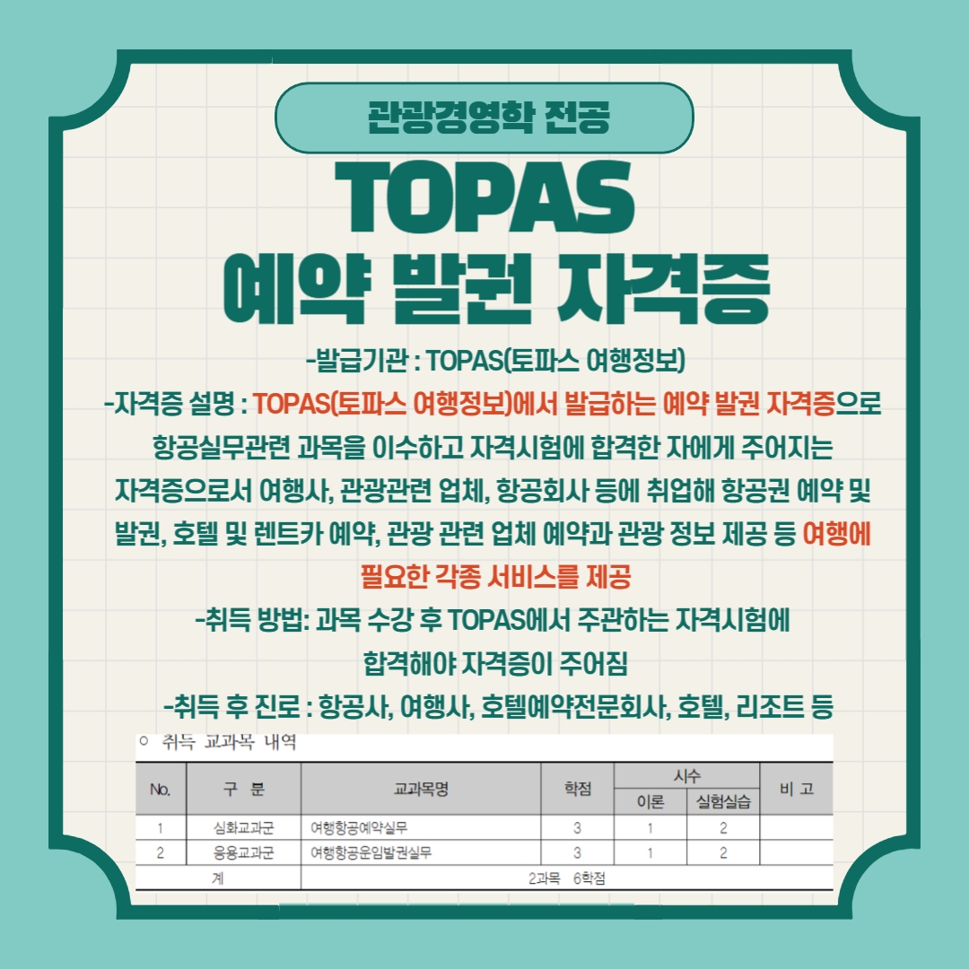 관광경영학 전공 TOPAS 예약 발권 자격증  -발급기관 : TOPAS(토파스 여행정보)  -자격증 설명 : TOPAS(토파스 여행정보)에서 발급하는 예약 발권 자격증으로   항공실무관련 과목을 이수하고 자격시험에 합격한 자에게 주어지는   자격증으로서 여행사, 관광관련 업체, 항공회사 등에 취업해 항공권 예약 및   발권, 호텔 및 렌트카 예약, 관광 관련 업체 예약과 관광 정보 제공 등 여행에   필요한 각종 서비스를 제공  -취득 방법: 과목 수강 후 TOPAS에서 주관하는 자격시험에   합격해야 자격증이 주어짐  -취득 후 진로 : 항공사, 여행사, 호텔예약전문회사, 호텔, 리조트 등