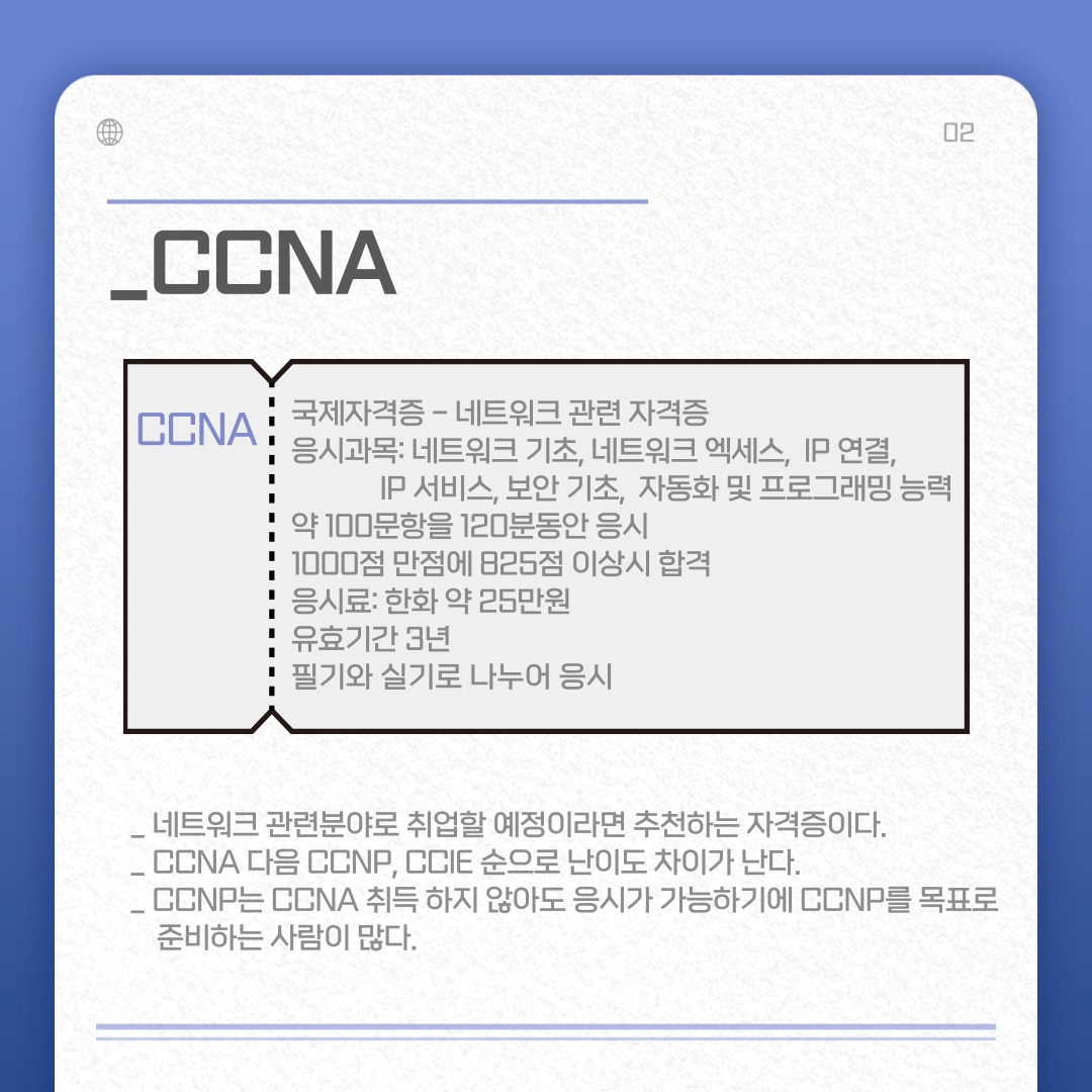 국제자격증 - 네트워크 관련 자격증  4과목을 약 100문항을 120분동안 응시 1000점 만점에 825점 이상시 합격 응시료: $300로 한화 약 40만원  유효기간 3년 필기와 실기로 나누어 응시
