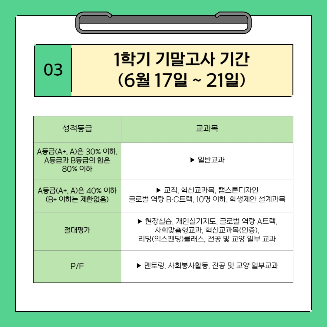 03 1학기 기말고사 기간 (6월 17일 ~ 21일)