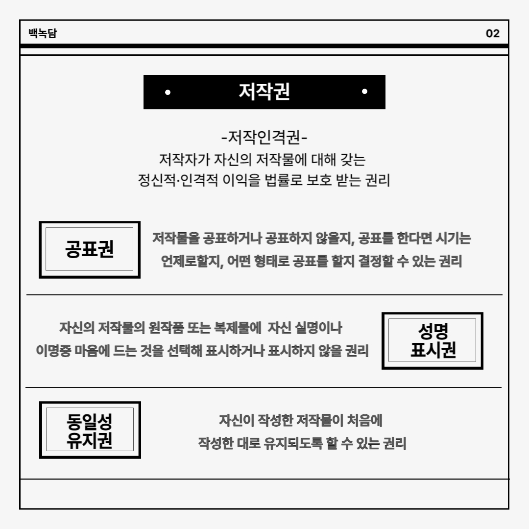 공표권/ 성명표시권/ 동일성유지권