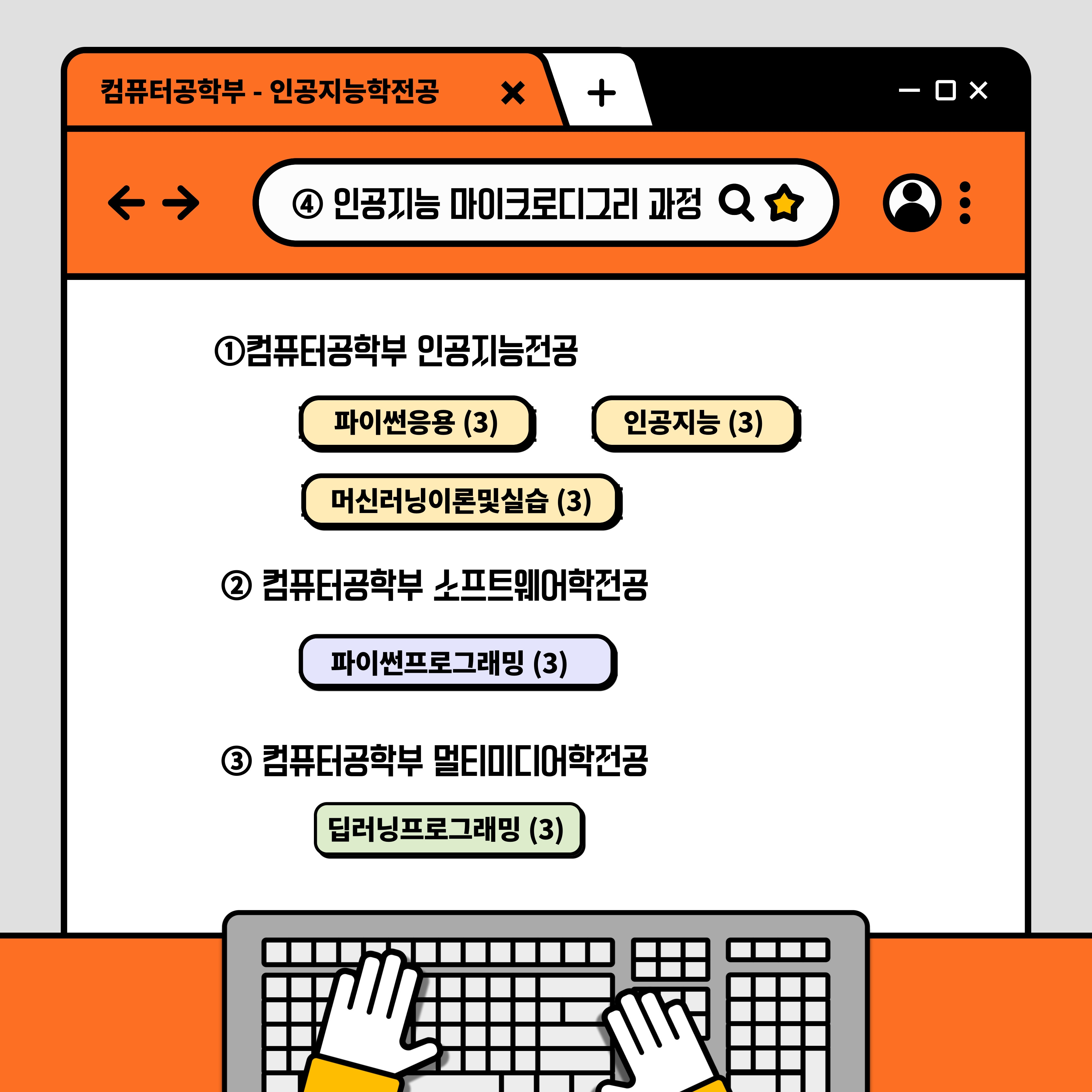 컴퓨터공학부 인공지능전공에서 파이썬응용, 인공지능, 머신러닝이론및 실습 컴퓨터공학부 소프트웨어학전공에서 파이썬프로그래밍 컴퓨터공학부 멀티미디어학전공에서 딥러닝프로그래밍을 수강