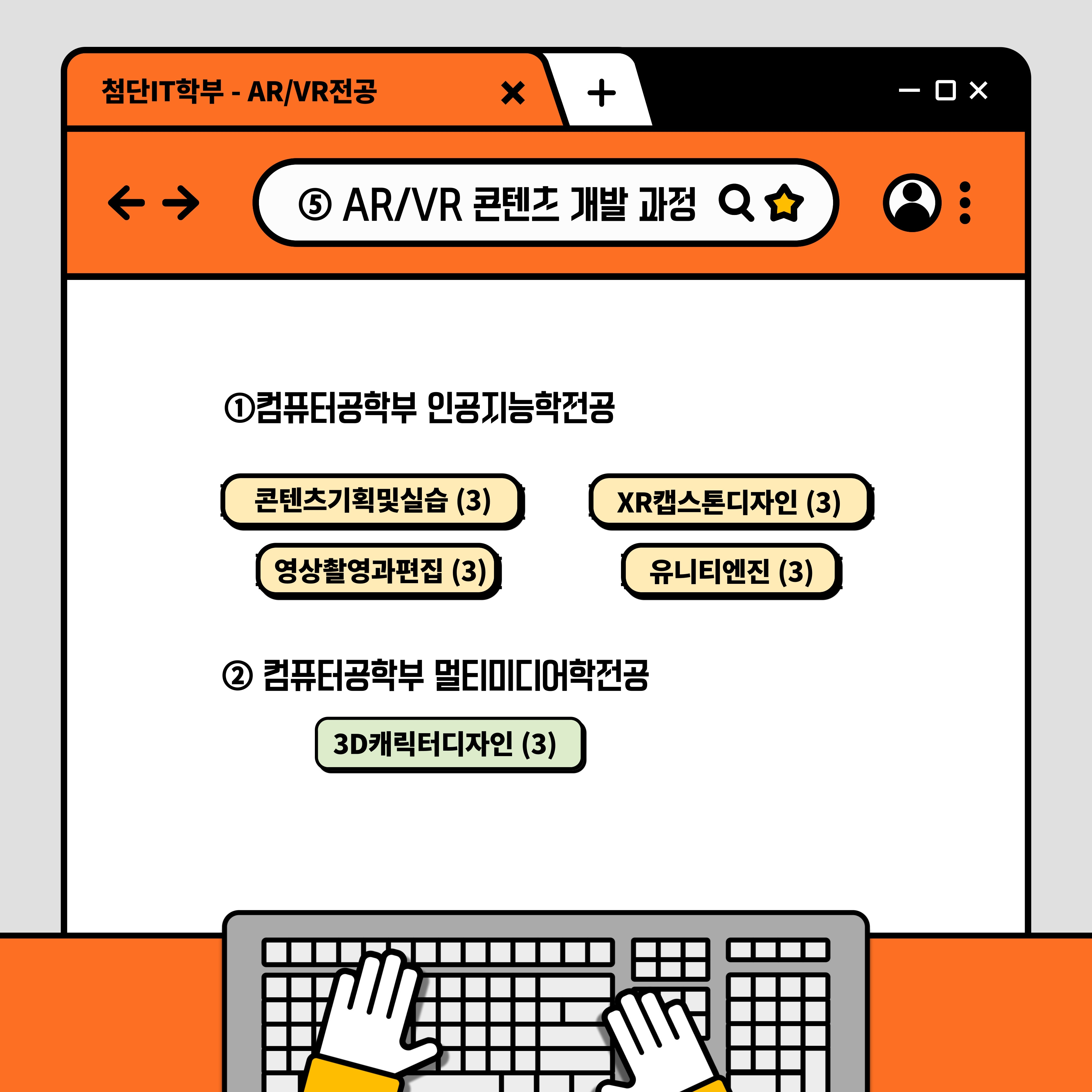 컴퓨터공학부 인공지능학전공에서 콘텐츠기획및실습, XR캡스톤디자인, 영상촬영과편집, 유니티엔진   컴퓨터공학부 멀티미디어학 전공에서 3D캐릭터디자인을 수강