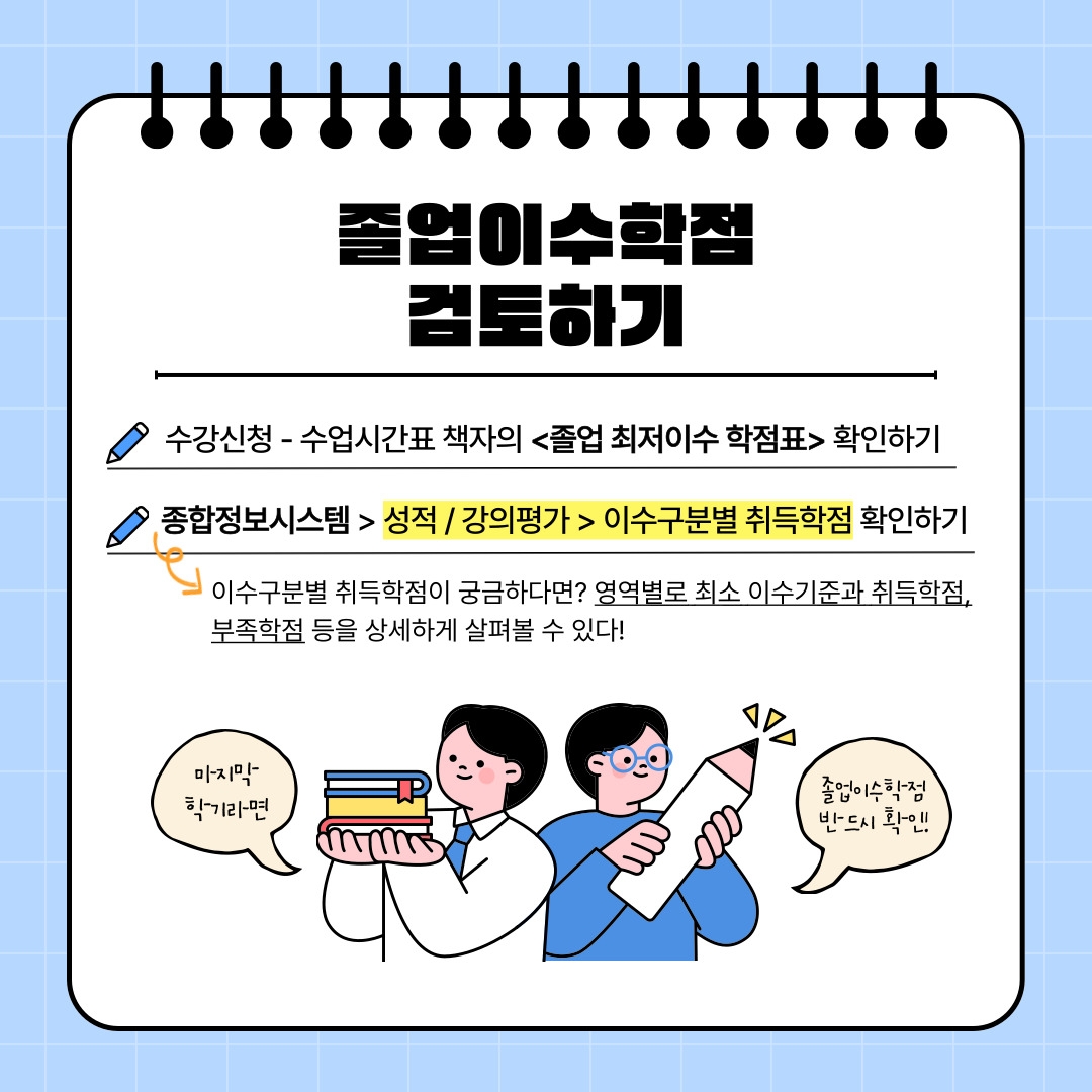 졸업이수학점 검토하기 수강신청 - 수업시간표 책자의 <졸업 최저이수 학점표> 확인하기 종합정보시스템 > 성적 / 강의평가 > 이수구분별 취득학점 확인하기 이수구분별 취득학점이 궁금하다면? 영역별로 최소 이수기준과 취득학점, 부족학점 등을 상세하게 살펴볼 수 있다! 마지막 학기라면 졸업이수학점 반드시 확인!