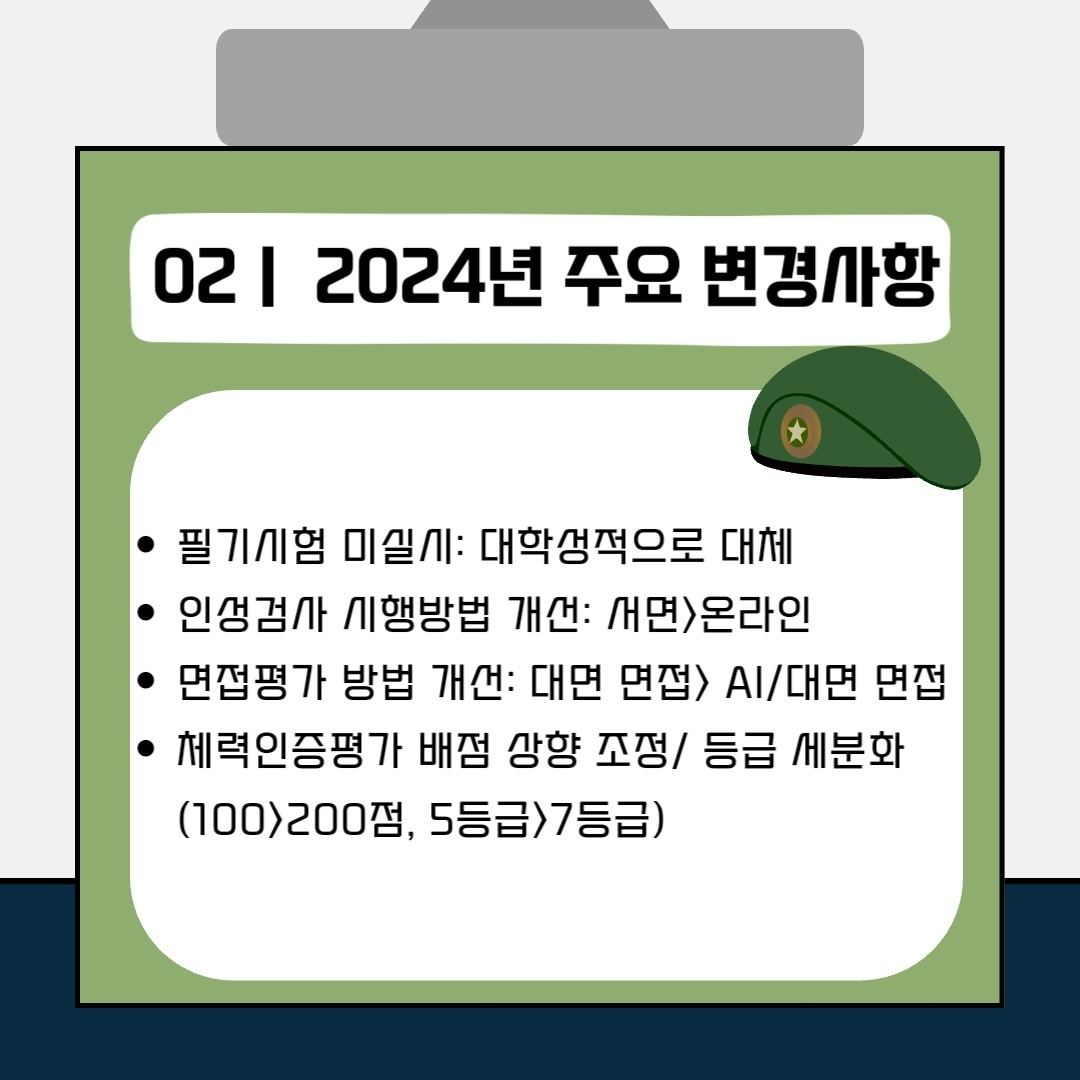2. 2024년 주요 변경사항   1. 필기시험 미실시 : 대학성적으로 대체   2. 인성검사 시행방법 개선: 서면> 온라인   3. 면접평가 방법 개선: 대면 면접> AI/ 대면 면접   4. 체력인증평가 배점 상향 조정/ 등급 세분화: (100>200점, 5등급>7등급)