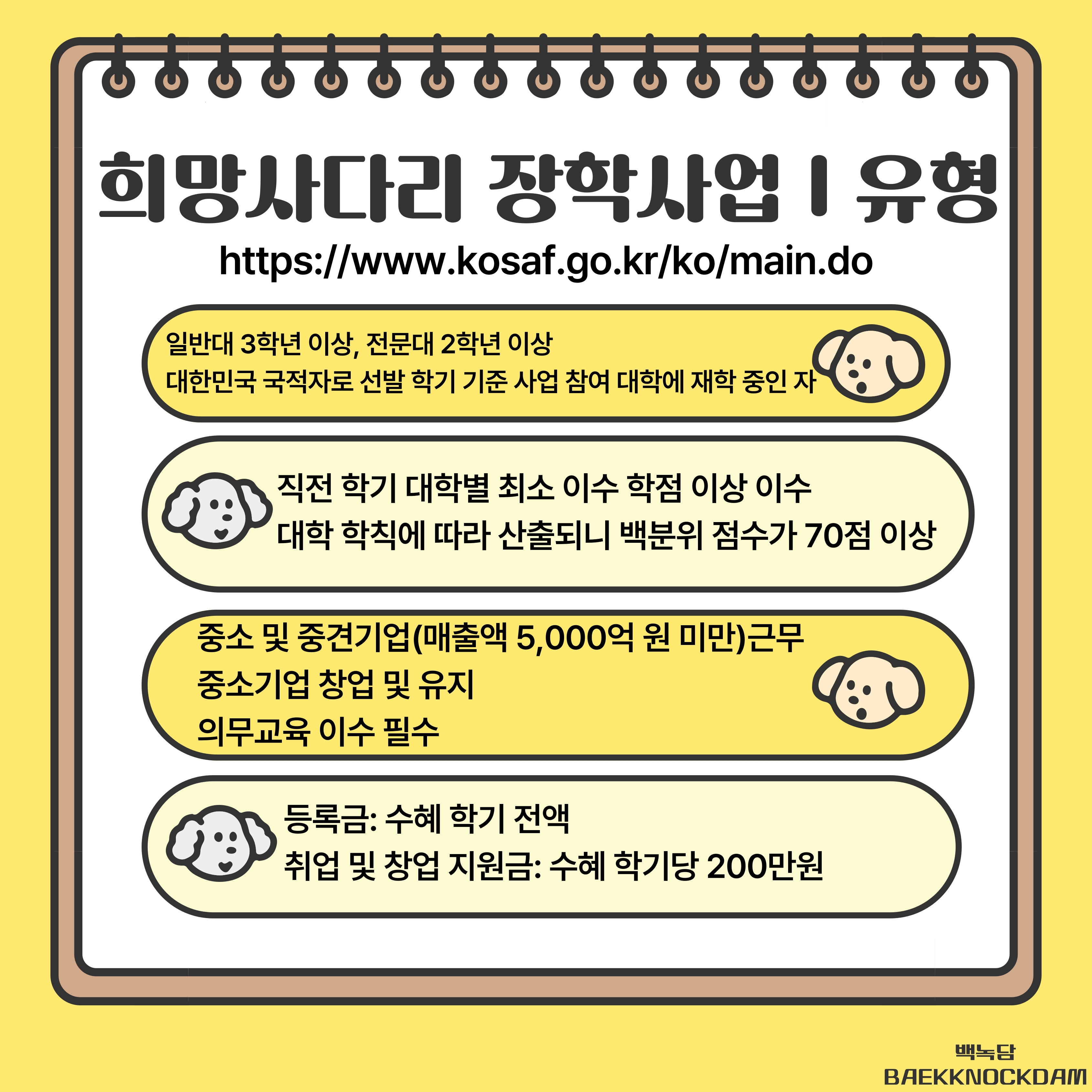 일반대 3학년 이상, 전문대 2학년 이상 대한민국 국적자로 선발 학기 기준  사업 참여 대학에 재학 중인 자여야 합니다.    직전 학기 대학별 최소 이수 학점 이상 이수 및 대학 학칙에 따라 산출되니 백분위  점수가 70점 이상이어야 합니다.    중소 및 중견기업(매출액5,000억 원 미만)근무, 중소기업 창업 및 유지,  의무교육 이수 필수가 조건입니다.    등록음은 수혜 학기 전액이며 취업 및 창업 지원금은 수혜 학기 당 200만원을 지원합니다.