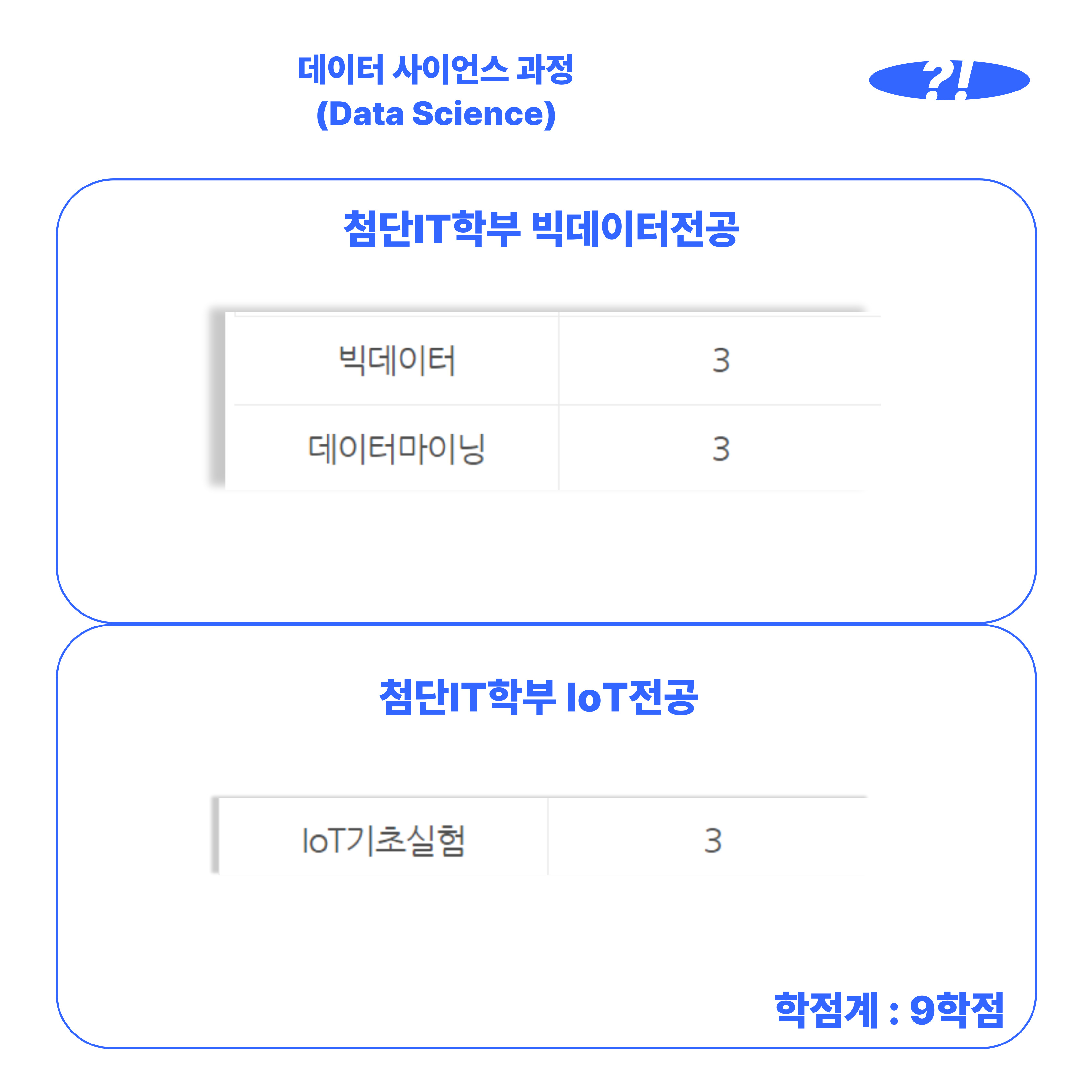 백석탐방 with 백녹담 - [백석인들을 위한 Tip] 나노디그리 과정 소개 2편
