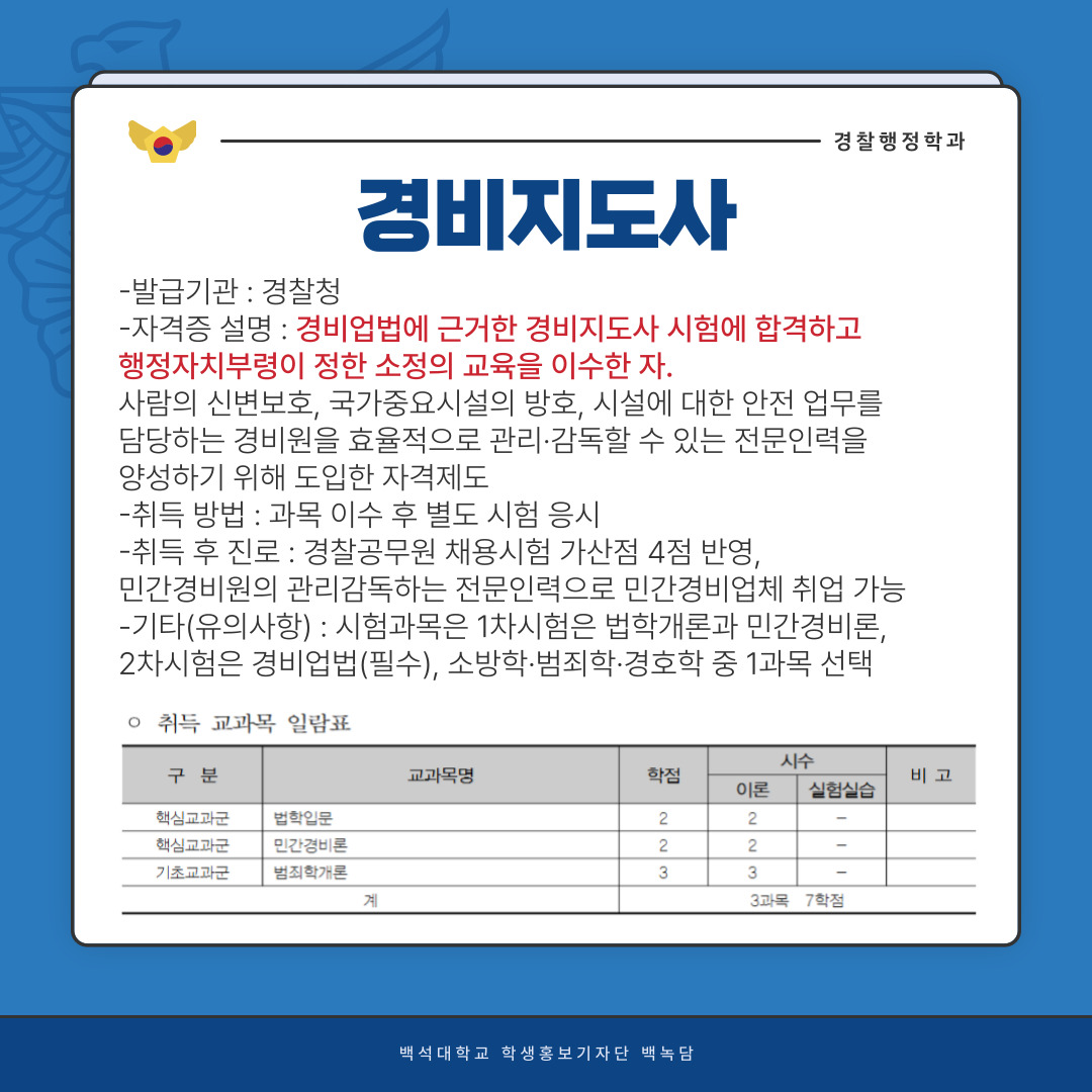 경찰행정학과  경비지도사  -발급기관 : 경찰청  -자격증 설명 : 경비업법에 근거한 경비지도사 시험에 합격하고   행정자치부령이 정한 소정의 교육을 이수한 자.   사람의 신변보호, 국가중요시설의 방호, 시설에 대한 안전 업무를   담당하는 경비원을 효율적으로 관리·감독할 수 있는 전문인력을   양성하기 위해 도입한 자격제도  -취득 방법 : 과목 이수 후 별도 시험 응시  -취득 후 진로 : 경찰공무원 채용시험 가산점 4점 반영,   민간경비원의 관리감독하는 전문인력으로 민간경비업체 취업 가능  -기타(유의사항) : 시험과목은 1차시험은 법학개론과 민간경비론,   2차시험은 경비업법(필수), 소방학·범죄학·경호학 중 1과목 선택  백석대학교 학생홍보기자단 백녹담