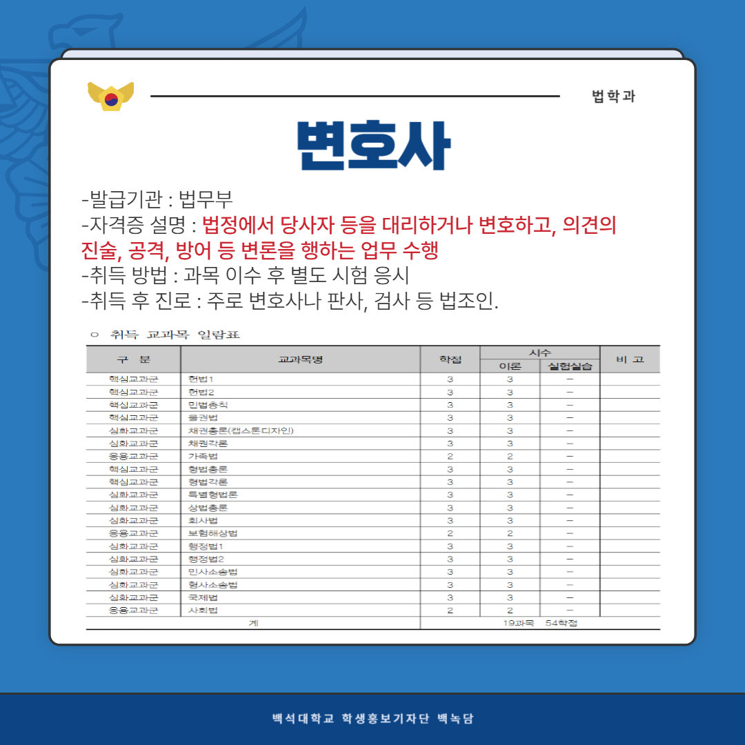 법학과  변호사  -발급기관 : 법무부  -자격증 설명 : 법정에서 당사자 등을 대리하거나 변호하고, 의견의   진술, 공격, 방어 등 변론을 행하는 업무 수행  -취득 방법 : 과목 이수 후 별도 시험 응시  -취득 후 진로 : 주로 변호사나 판사, 검사 등 법조인.  백석대학교 학생홍보기자단 백녹담