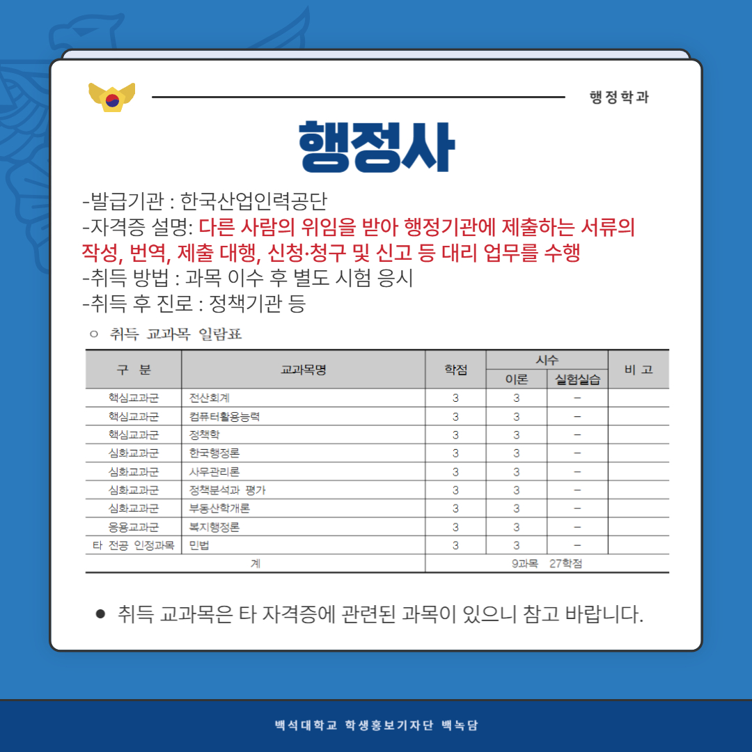 행정학과 행정사 -발급기관 : 한국산업인력공단  -자격증 설명: 다른 사람의 위임을 받아 행정기관에 제출하는 서류의   작성, 번역, 제출 대행, 신청·청구 및 신고 등 대리 업무를 수행  -취득 방법 : 과목 이수 후 별도 시험 응시  -취득 후 진로 : 정책기관 등  취득 교과목은 타 자격증에 관련된 과목이 있으니 참고 바랍니다.  백석대학교 학생홍보기자단 백녹담
