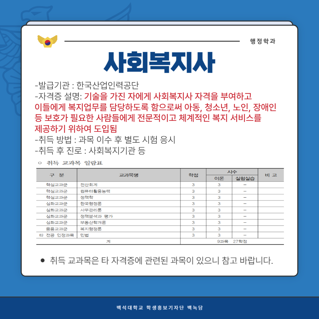 행정학과 사회복지사 -발급기관 : 한국산업인력공단  -자격증 설명: 기술을 가진 자에게 사회복지사 자격을 부여하고   이들에게 복지업무를 담당하도록 함으로써 아동, 청소년, 노인, 장애인 등 보호가 필요한 사람들에게   전문적이고 체계적인 복지 서비스를 제공하기 위하여 도입됨  -취득 방법 : 과목 이수 후 별도 시험 응시  -취득 후 진로 : 사회복지기관 등  취득 교과목은 타 자격증에 관련된 과목이 있으니 참고 바랍니다.  백석대학교 학생홍보기자단 백녹담