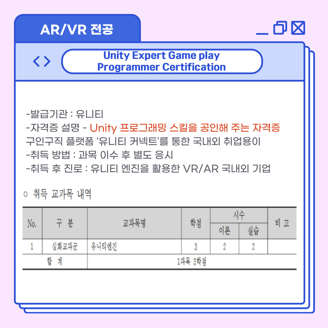 AR/VR전공  Unity Expert Game play Programmer Certification  -발급기관 : 유니티  -자격증 설명 - Unity 프로그래밍 스킬을 공인해 주는 자격증  구인구직 플랫폼 ‘유니티 커넥트’를 통한 국내외 취업용이  -취득 방법 : 과목 이수 후 별도 응시  -취득 후 진로 : 유니티 엔진을 활용한 VR/AR 국내외 기업 