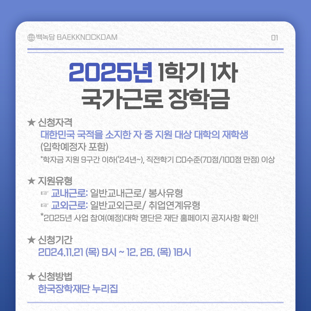 신청자격은 대한민국 국적을 소지한 자 중 지원 대상 대학의 재학생으로  학자금 지원 9구간 이하('24년~), 직전학기 C0수준(70점/100점 만점)이상이어야 합니다.    지원유형으로는 교내근로는 일반교내근로/ 봉사유형  교외근로는 일반교외근로/ 취업연계유형이 있습니다.    신청기간은 2024년 11월 21일 9시부터 12월 26일 18시까지입니다.    신청방법은 한국장학재단 누리집에서 가능합니다.