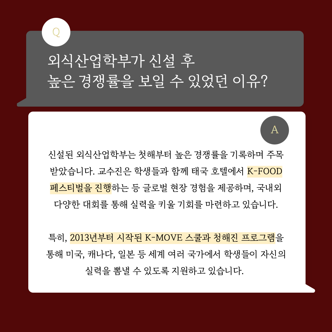 외식산업학부가 신설 후 높은 경쟁률을 보일 수 있었던 이유? 신설된 외식산업학부는 첫해부터 높은 경쟁률을 기록하며 주목 받았습니다. 교수진은 학생들과 함께 태국 호텔에서 K-FOOD 페스티벌을 진행하는 등 글로벌 현장 경험을 제공하며, 국내외 다양한 대회를 통해 실력을 키울 기회를 마련하고 있습니다. 특히, 2013년부터 시작된 K-MOVE 스쿨과 청해진 프로그램을 통해 미국, 캐나다, 일본 등 세계 여러 국가에서 학생들이 자신의 실력을 뽐낼 수 있도록 지원하고 있습니다.
