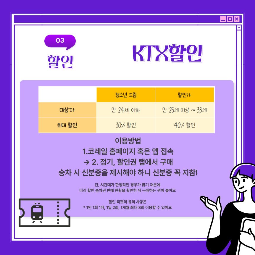 청소년 드림은 만 24세 이하를 대상으로 최대 30%할인이 가능하며  할인가는 만25세 이상~33세로 최대 40%할인이 가능합니다.    이용방법은 코레일 홈페이지 혹은 앱에 접속해 정기, 할인권 탭에서 구매 가능합니다.  승차 시 신분증을 제시해야 하니 신분증을 꼭 지참해야 합니다.    단 시간대가 한정적인 경우가 많아 미리 할인 승차권 판매 현황을 확인한 뒤 구매하는 편이 좋습니다.  1인 1회 1매, 1일 2회, 1개월 최대 8회 이용가능합니다.
