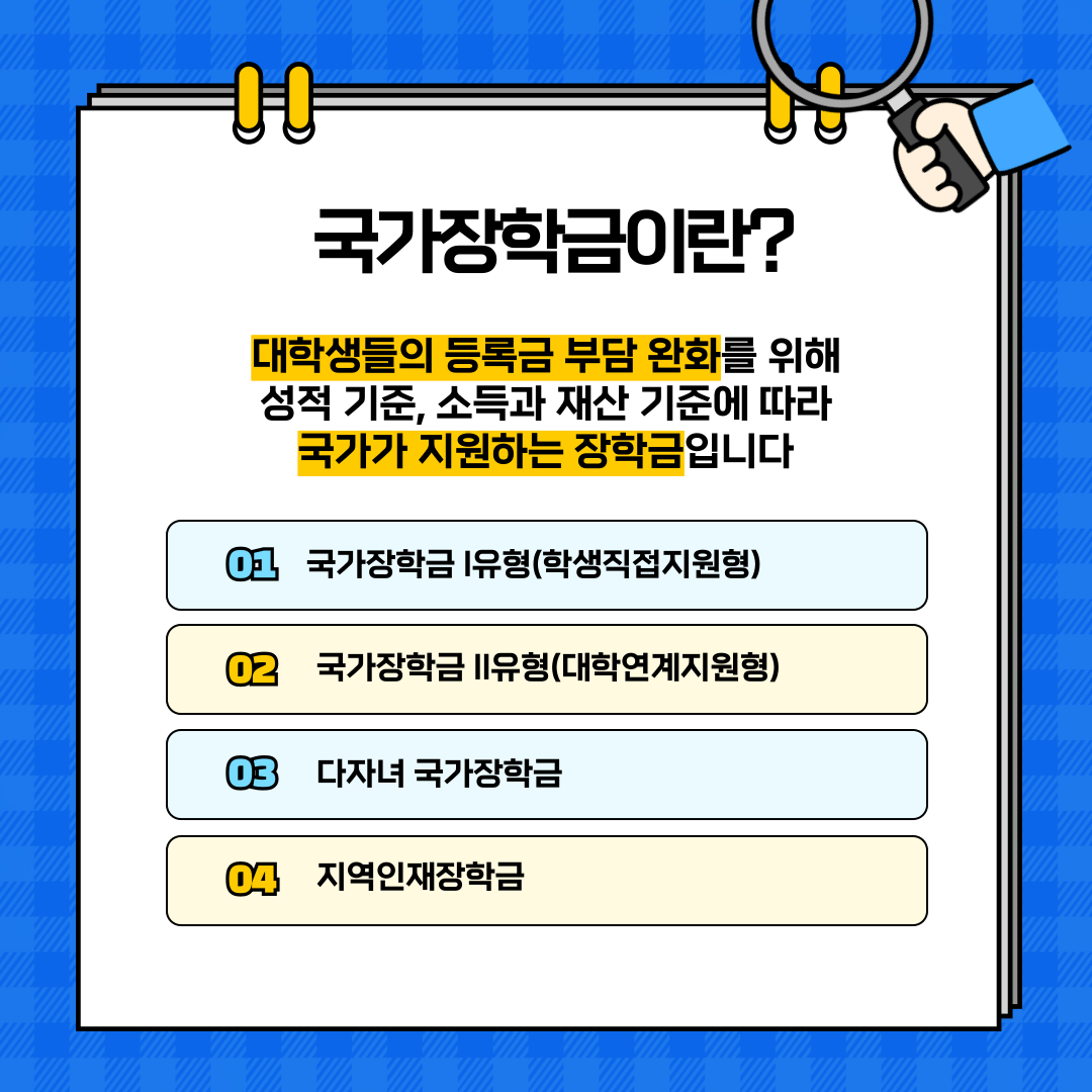 국가장학금이란?  대학생들의 등록금 부담 완화를 위해  성적 기준, 소득과 재산 기준에 따라  국가가 지원하는 장학금입니다  0그 국가장학금 |유형(학생직접지원형)  02 국가장학금 |I유형(대학연계지원형)  03 다자녀 국가장학금  04 지역인재장학금 