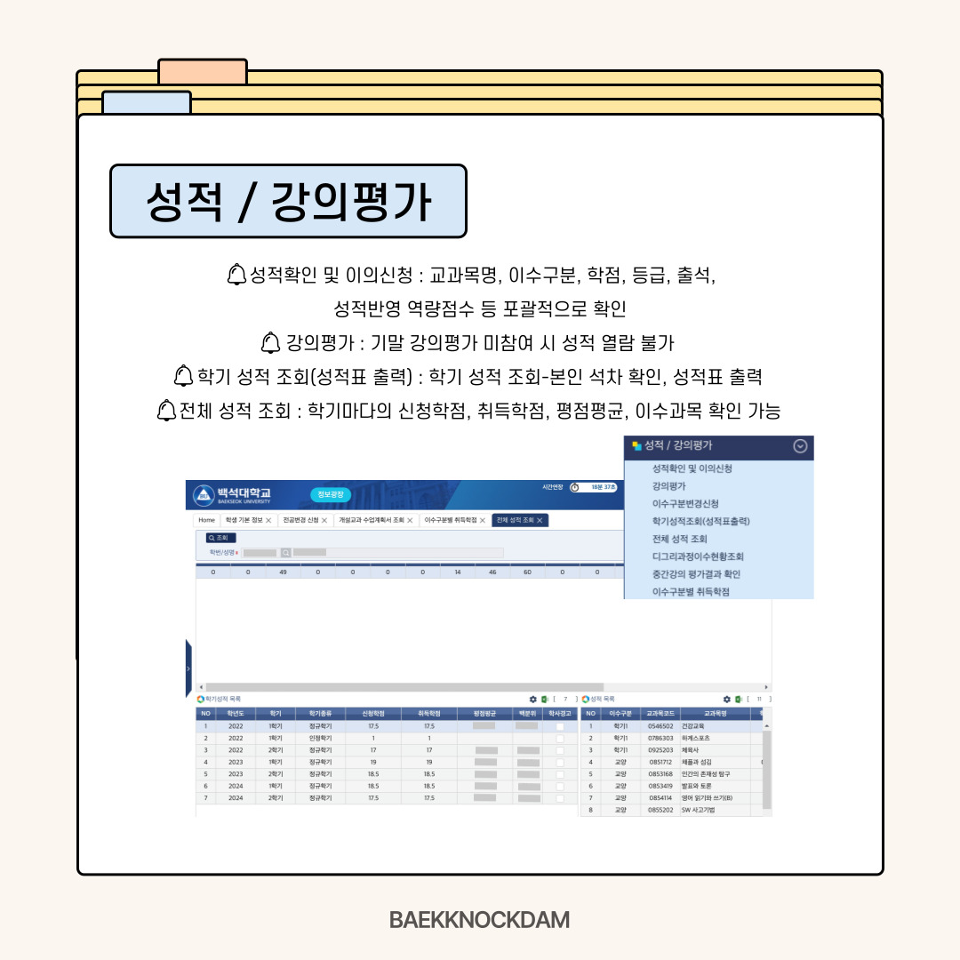 성적 확인 및 이의신청-  종합정보시스템에서는 시험이 끝나고 성적을 확인할 수도 있습니다. 하지만, 정해진 성적 열람 기간이 아닌 날에 접속한다면 정보를 얻어갈 수 없을 것입니다. 공지를 잘 확인하셔서 성적 열람 기간에 본인의 성적을 확인하고 이의신청하시길 바랍니다. 성적은 출석과 성적 반영 역량 점수를 포함하여 산출한 등급으로 보이는데, 각각의 이수 구분이나 교과목명도 포괄적으로 확인할 수 있습니다.  강의평가-  여기서 알아 두어야 할 것이 있습니다. 성적 열람 기간에 접속해도, 특히 기말 강의평가를 하지 않는다면 확인하실 수 없습니다. 강의평가를 반드시 해야 성적 열람이 가능하니, 강의평가와 관련된 공지가 올라온다면 정해진 기간 내에 속히 해결하시길 바랍니다.  학기 성적 조회-  학기마다의 본인 성적을 조회해 확인할 수 있습니다. 이의신청이 지나고 성적이 확정되면 본인 전공에서의 석차도 확인이 가능하며, 성적표도 출력할 수 있습니다. 석차에 따라 부여되는 성적우수 장학금도 있으니, 석차를 잘 확인하세요.  전체 성적 조회-  학기마다의 성적의 종합으로 ‘전체 성적 조회’가 있습니다. 학기마다의 신청 학점과 취득 학점, 평점 평균, 이수 과목을 확인할 수 있는 곳입니다.
