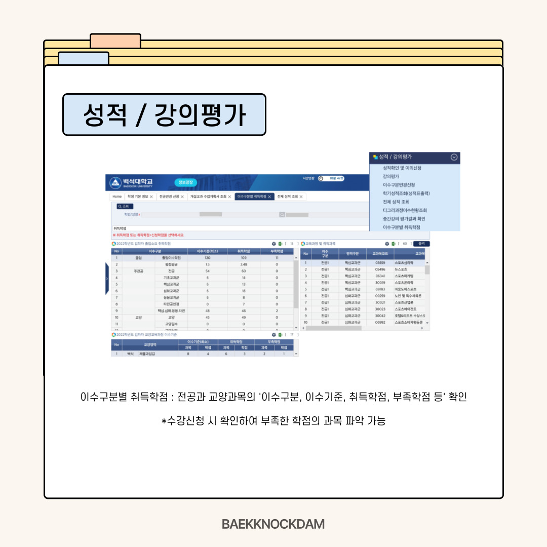 이수구분별 취득 학점-  제가 생각하기에 가장 많이 접속하는 곳입니다. 이수구분별 취득 학점을 확인할 수 있는데요. 그동안 학교에 다니면서 이수했던 과목들과 학점을 총괄적으로 파악할 수 있습니다. 졸업을 위한 이수 학점이나, 전공과 교양 과목의 이수 구분, 이수 기준, 취득 학점, 부족 학점 등을 볼 수 있습니다. 그리하여 수강 신청 전에 부족한 영역을 확인하여 좀 더 효율적으로 수업을 신청할 수 있습니다. 종합정보시스템의 표가 보기 힘들다면, 오른쪽 상단에 있는 출력 아이콘을 눌러 저장하여 볼 수 있습니다.