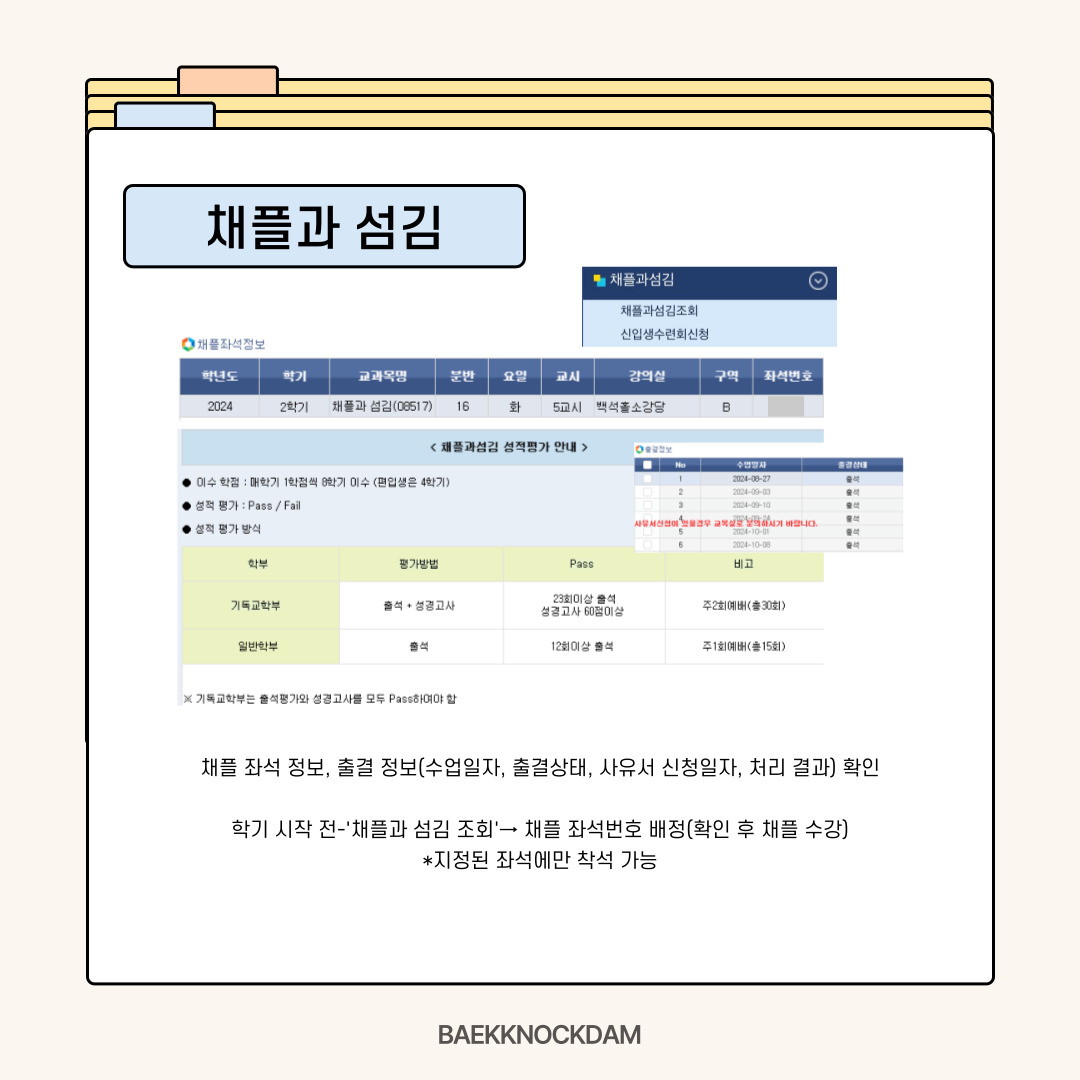 채플과 섬김 조회-  백석대학교 재학생이라면 학기마다 수강해야 하는 0.5학점 과목입니다. 다른 수업들과 달리 강당에 지정석이 있기 때문에, 개강 전이나 채플과 섬김 수업 전에 종합정보시스템에 접속하셔서 좌석을 확인하셔야 합니다. 본인의 자리가 아닌 타인의 자리로 변경하여 앉는다, 출석이 인정되지 않으며 불이익을 받을 수 있으니 유의하시길 바랍니다. 또한, 결석이나 출석, 지각과 같은 출결 정보를 확인할 수 있으니 잘 이용하셔서 PASS를 받으시길 바랍니다.