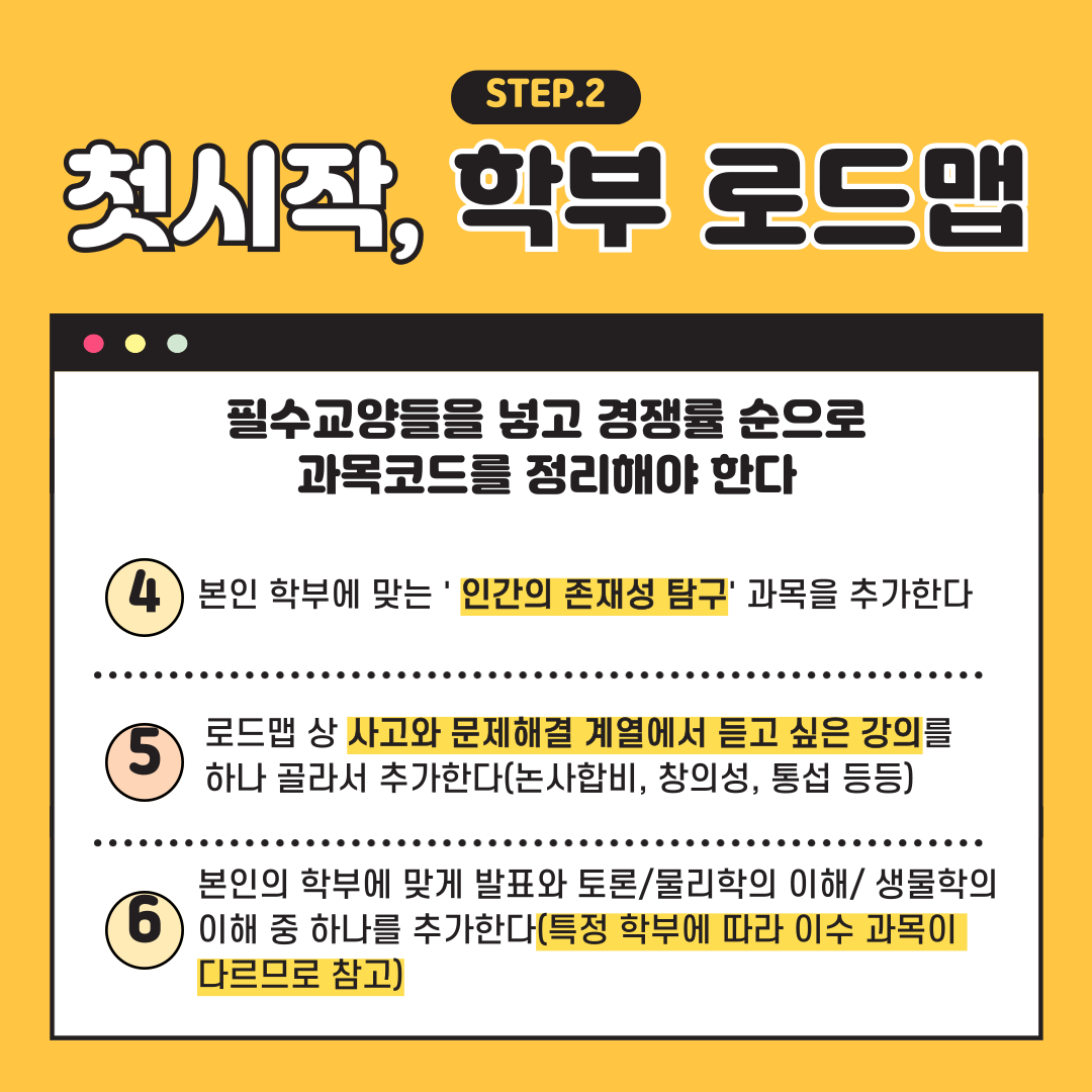 첫시작 STEP.2 학부 로드맵 필수교양들을 넣고 경쟁률 순으로 과목코드를 정리해야 한다 4 본인 학부에 맞는'인간의 존재성 탐구' 과목을 추가한다 로드맵 상 사고와 문제해결 계열에서 듣고 싶은 강의를 하나 골라서 추가한다(논사합비, 창의성, 통섭 등등) 본인의 학부에 맞게 발표와 토론/물리학의 이해/ 생물학의 이해 중 하나를 추가한다(특정 학부에 따라 이수 과목이 다르므로 참고)