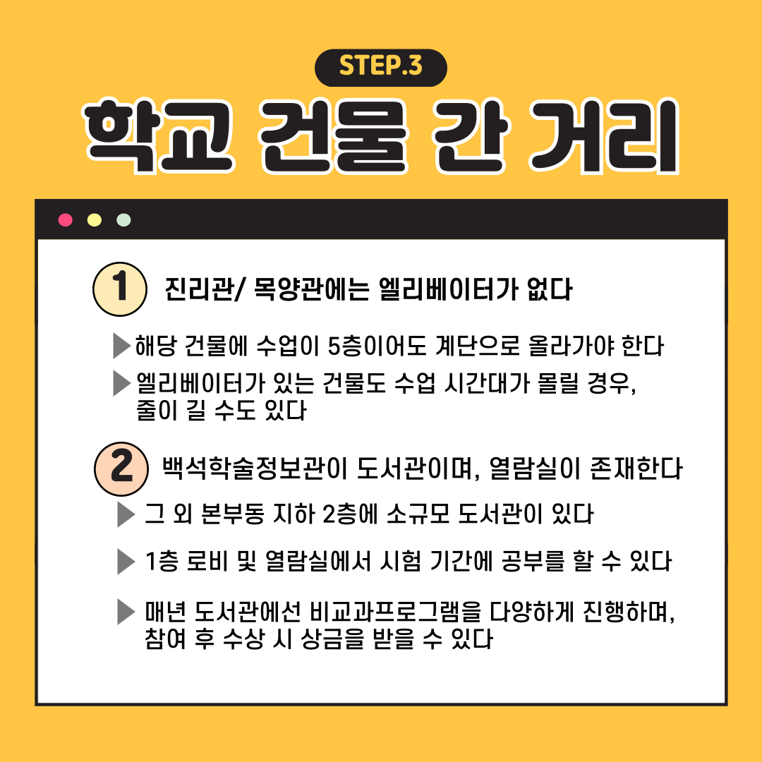 학교 진리관/ 목양관에는 엘리베이터가 없다 건물 간거리 STEP.3 해당 건물에 수업이 5층이어도 계단으로 올라가야 한다 엘리베이터가 있는 건물도 수업 시간대가 몰릴 경우 줄이 길 수도 있다 백석학술정보관이 도서관이며, 열람실이 존재한다 그 외 본부동 지하 2층에 소규모 도서관이 있다 ‣ 1층 로비 및 열람실에서 시험 기간에 공부를 할 수 있다 ‣ 매년 도서관에선 비교과프로그램을 다양하게 진행하며, 참여 후 수상 시 상금을 받을 수 있다