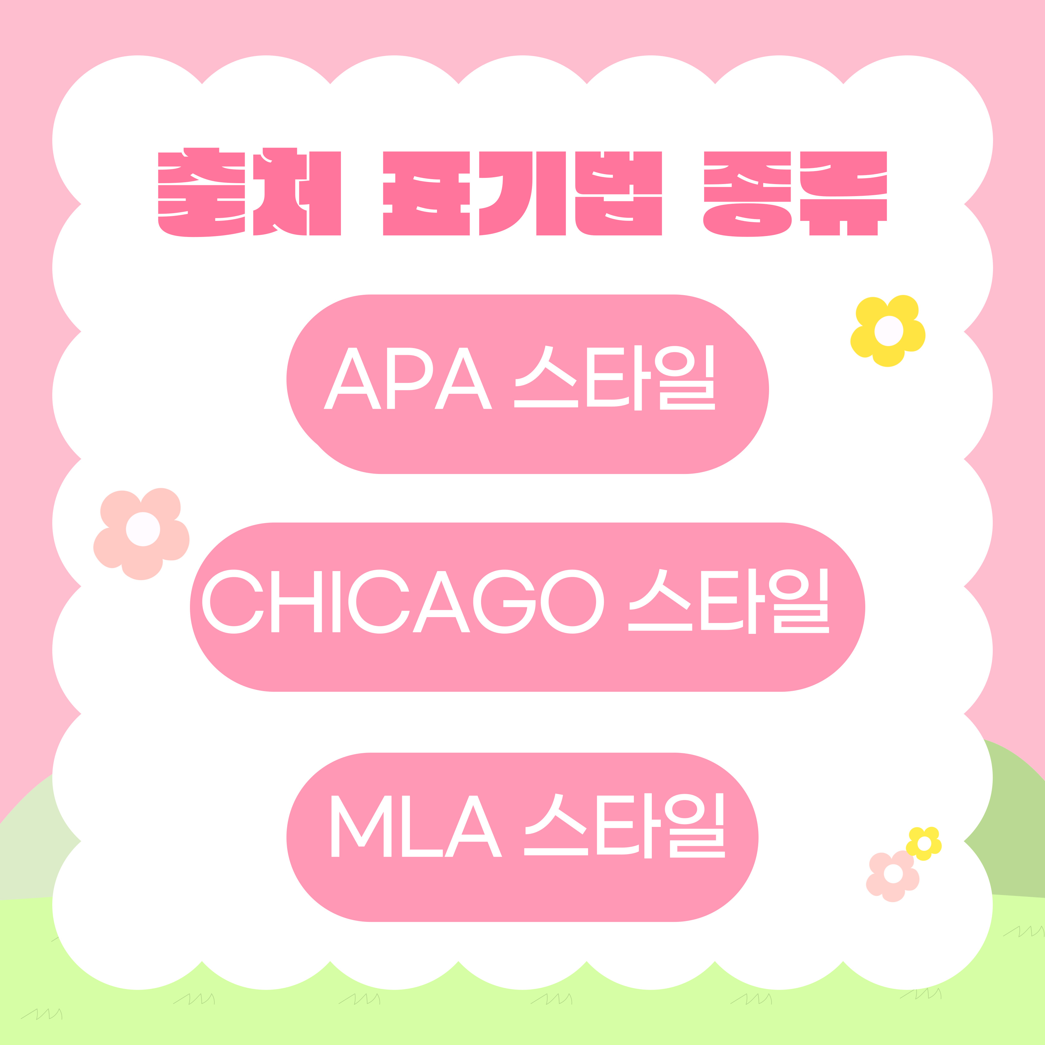 출처 표기법 종류에는 크게 3가지가 있습니다.    APA 스타일, CHICAGO 스타일 그리고 MLA 스타일입니다.
