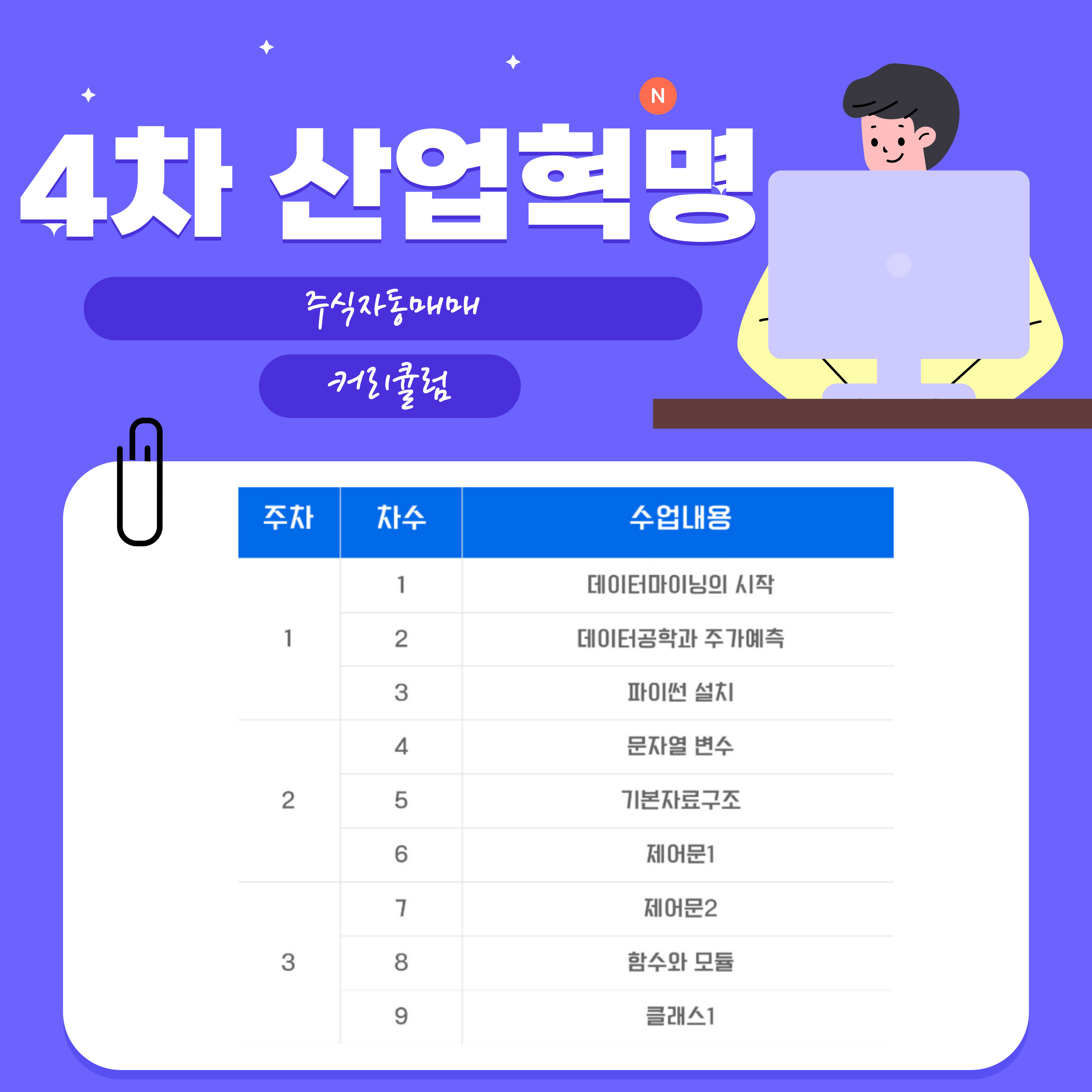 커리큘럼은 총 6주차이며 차수는 18차수입니다.    1주차는 1/2/3차수로 나뉘며 1차수에는 데이터마이닝의 시작  2차수에는 데이터공학과 주가예측  3차수에는 파이썬 설치    2주차는 4/5/6차수로 나뉘며 4차수에는 문자열 변수  5차수에는 기본자료구조  6차수에는 제어문1    3주차는 7/8/9차수로 나뉘며 7차수에는 제어문2  8차수에는 함수와 모듈  9차수에는 클래스 1입니다.