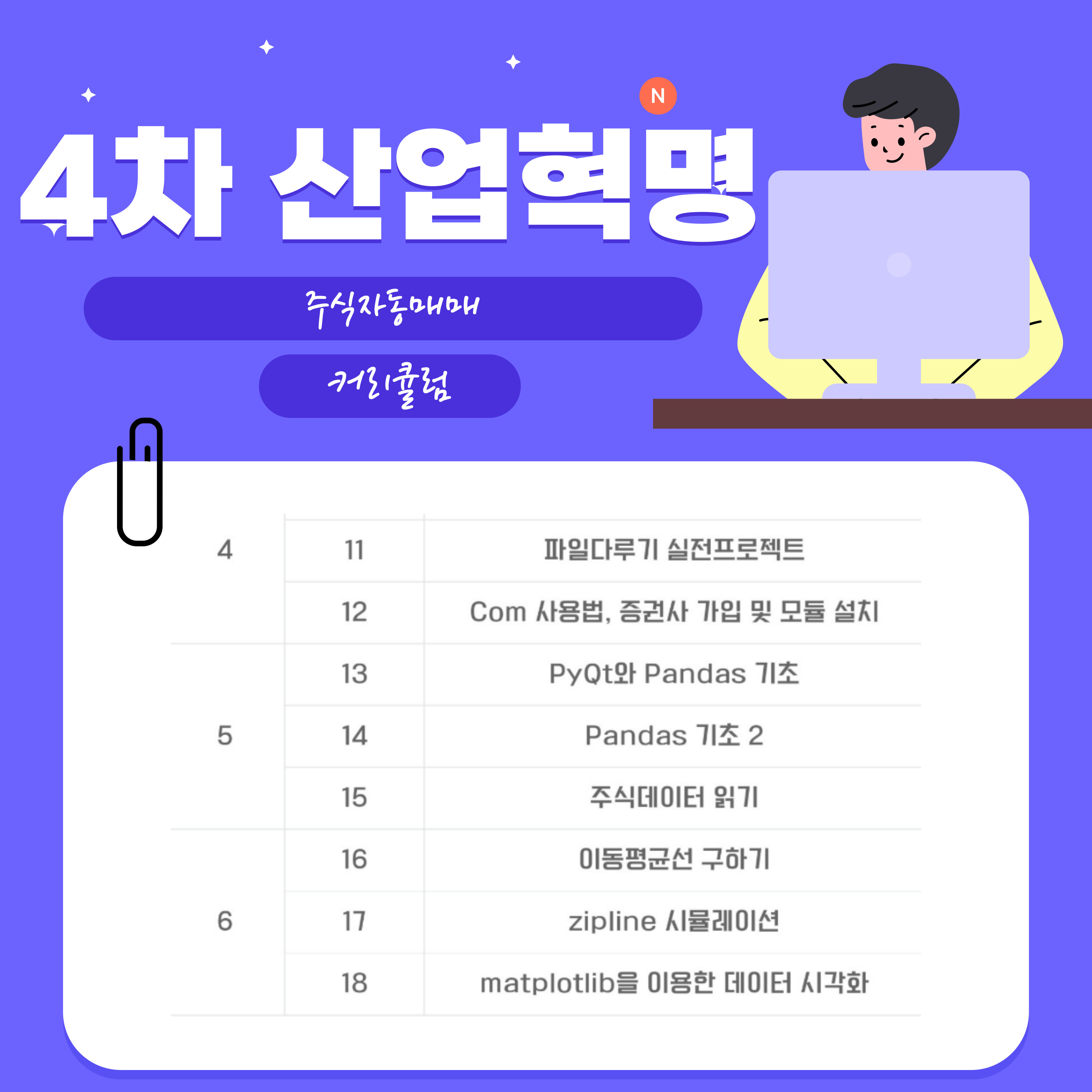 4주차는 11/12차수로 나뉘며 11차수는 파일다루기 실전프로젝트  12차수는 Com 사용법, 증궈사 가입 및 모듈 설치    5주차는 13/14/15차수로 나뉘며 13차수는 PyQt와 Pandas 기초  14차수는 Pandas 기초2  15차수는 주식데이터읽기    6주차는 16/17/18차수로 나뉘며 16차수는 이동평균선 구하기  17차수는 zipline 시뮬레이션  18차수는 matplotib을 이용한 데이터 시각화로 나뉩니다. 