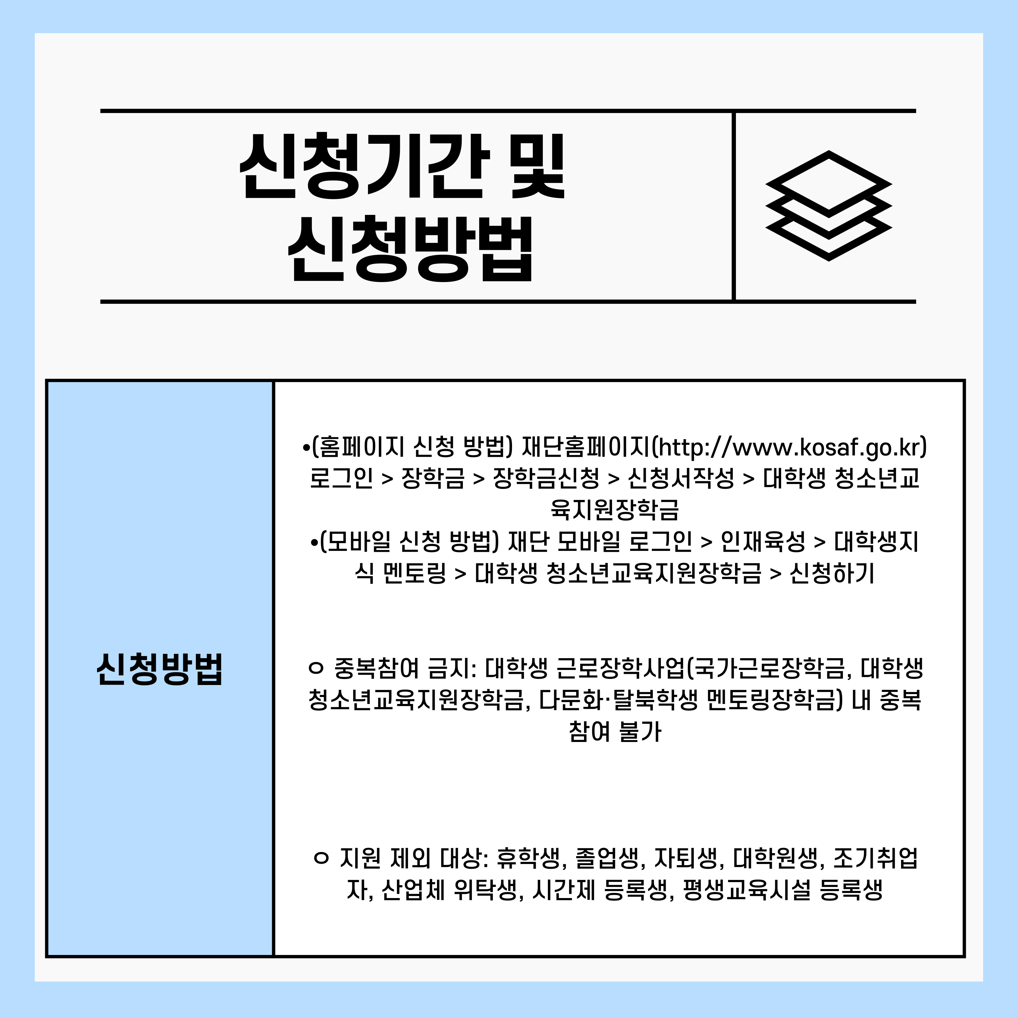 ⦁(홈페이지 신청 방법) 재단홈페이지(http://www.kosaf.go.kr) 로그인 > 장학금 > 장학금신청 > 신청서작성 > 대학생 청소년교육지원장학금  ⦁(모바일 신청 방법) 재단 모바일 로그인 > 인재육성 > 대학생지식 멘토링 > 대학생 청소년교육지원장학금 > 신청하기    중복참여가 불가능합니다. 대학생 근로장학사업(국가근로장학금, 대학생 청소년교육지원장학금, 다문화·탈북학생 멘토링장학금)   내 중복 참여 불가합니다.  지원 제외 대상: 휴학생, 졸업생, 자퇴생, 대학원생, 조기취업자, 산업체 위탁생, 시간제 등록생, 평생교육시설 등록생입니다.