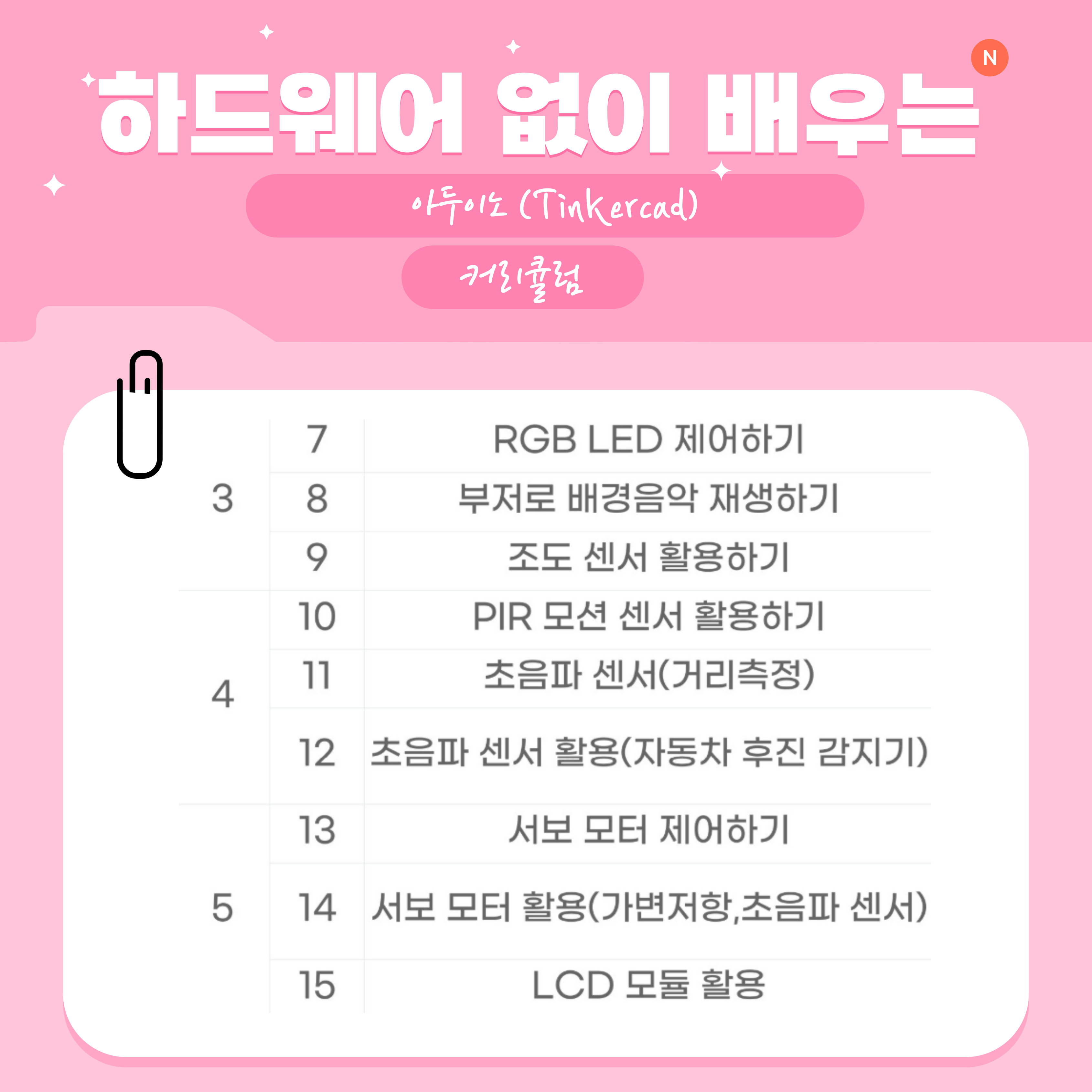 3주차는 7/8/9차수로 나뉘며  7차수에는 PGB LED 제어하기  8차수에는 부저로 배경음악 재생하기  9차수에는 조도 센서 활용하기    4주차10/11/12차수로 나뉘며  10차수에는 PIR 모션 센서 활용하기  11차수에는 초음파 센서(거리측정)  12차수에는 초음파 센서 활용(자동차 후진 감지기)    5주차 13/14/15차수로 나뉘며  13차수에는 서보 모터 제어하기  14차수에는 서보 모터 활용(가변저항, 초음파 센서)  15차수에는 LCD 모듈 활용으로 나뉩니다.