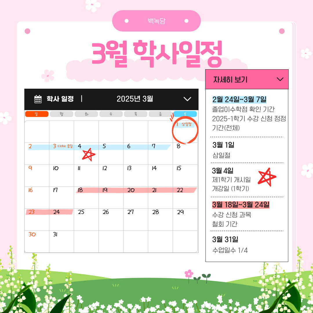 3월 학사 일정  2월 24일~3월 7일 졸업이수학점 확인 기간 2025-1학기 수강신청 정정 기간, 3월 1일 삼일절, 3월 4일 1학기 게시일 개강일 (1학기), 3월 18일~3월 24일 수강 신청 과목 철회 기간, 3월 31일 수업일수 1/4