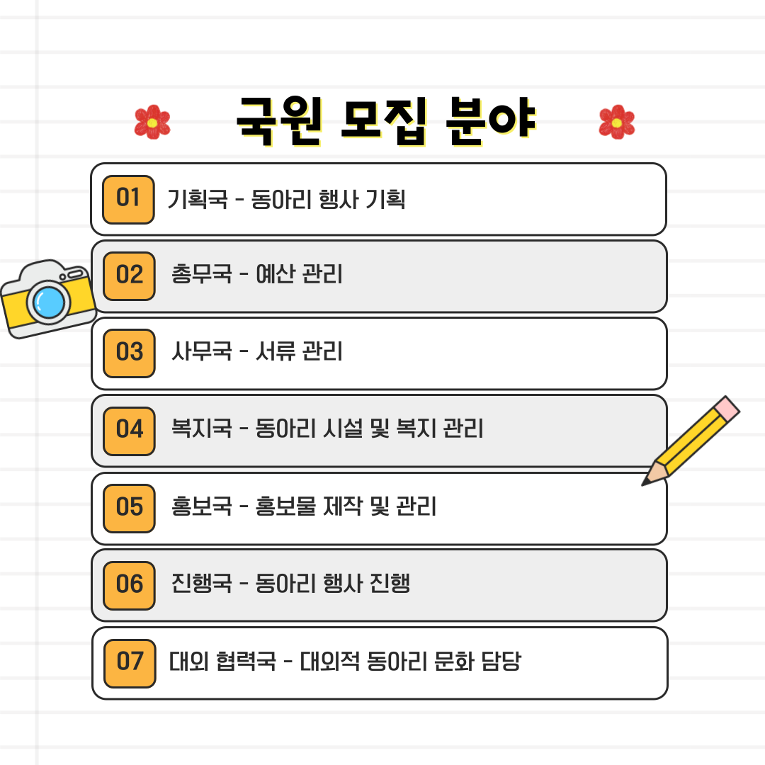 국원 모집 분야   01   기획국-동아리 행사 기획   02   총무국 -예산 관리   03   사무국-서류 관리   04 | 복지국 -동아리 시설 및 복지 관리   05   홍보국 -홍보물 제작 및 관리   06 진행국-동아리 행사 진행   대외 협력국- 대외적 동아리 문화 담당