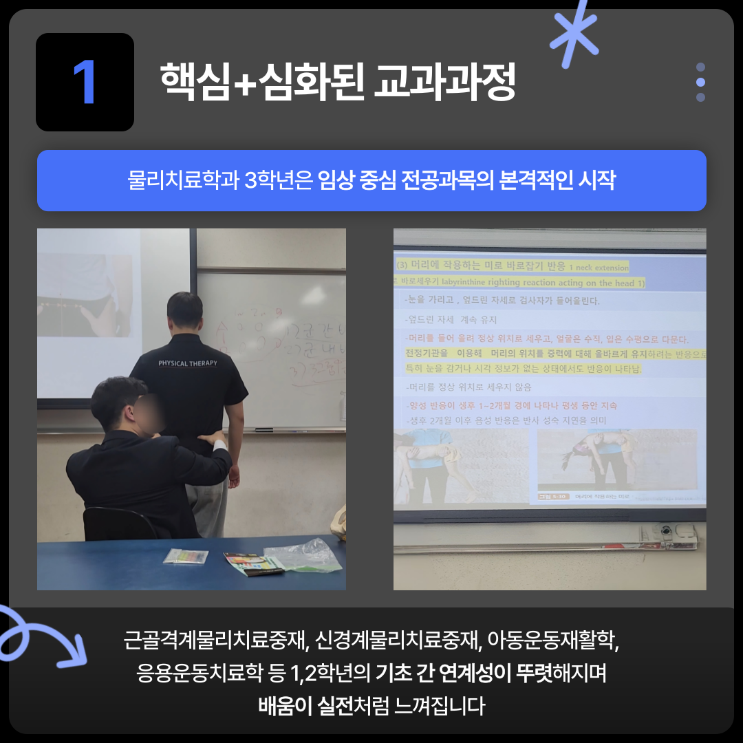 핵심+심화된 교과과정 물리치료학과 3학년은 임상 중심 전공과목의 본격적인 시작 근골격계물리치료중재, 신경계물리치료중재, 아동운동재활학, 응용운동치료학 등 1,2학년의 기초 간 연계성이 뚜렷해지며 배움이 실전처럼 느껴집니다