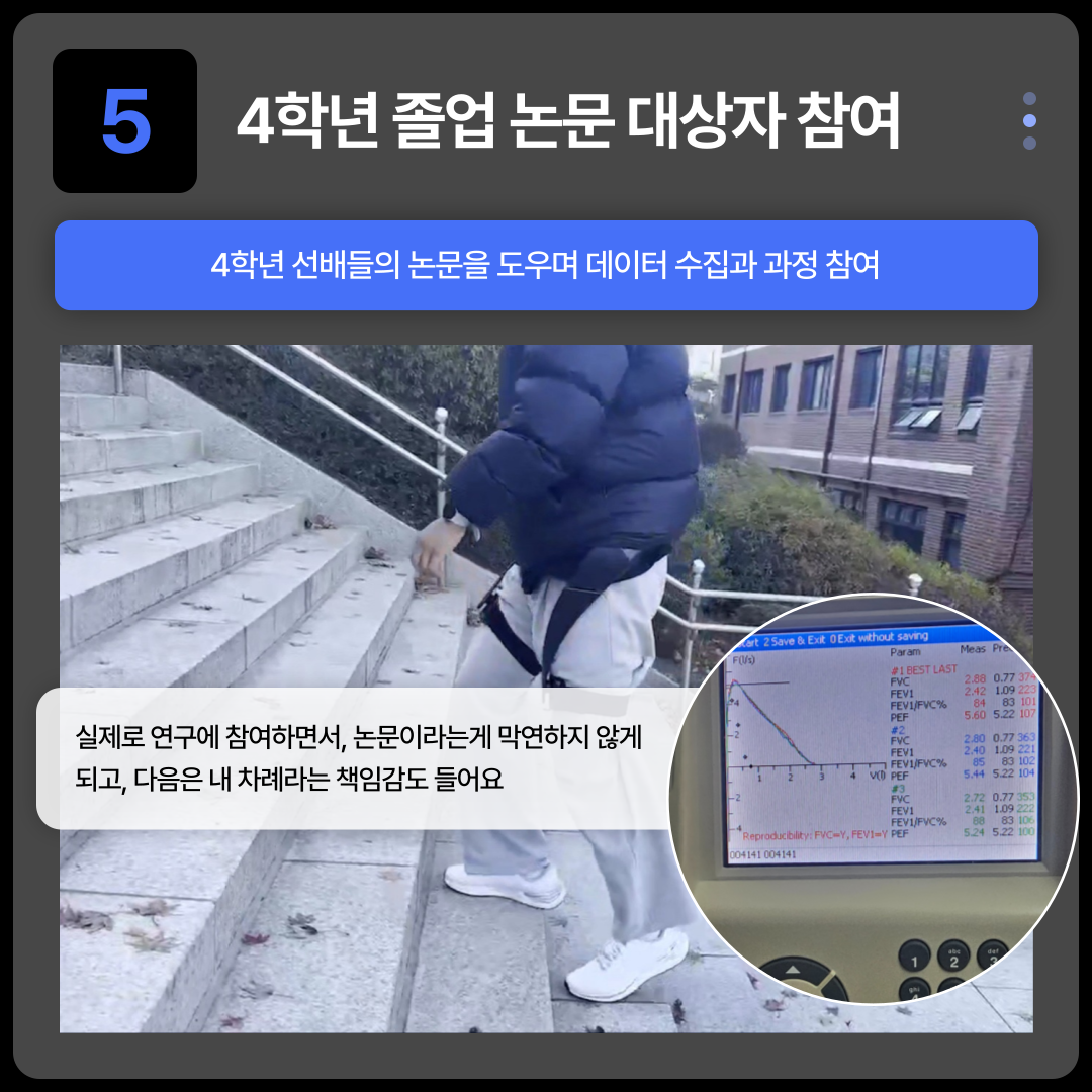 다섯번째 장  4학년 졸업 논문 대상자 참여  4학년 선배들의 논문을 도우며 데이터 수집과 과정 참여  실제로 연구에 참여하면서, 논문이라는게 막연하지 않게 되고, 다음은 내 차례라는 책임감도 들어요
