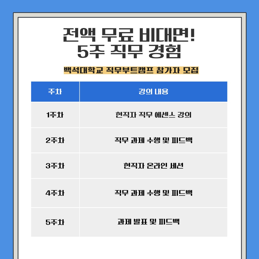 전액 무료 비대면! 5주 직무 경험   백석대학교 직무부트캠프 참가자 모집   주차   강의 내용   1주차   현직자 직무 에센스 강의   2주차   직무 과제 수행 및 피드백   3주차   현직자 온라인 세션   4주차   직무 과제 수행 및 피드백   5주차   과제 발표 및 피드백