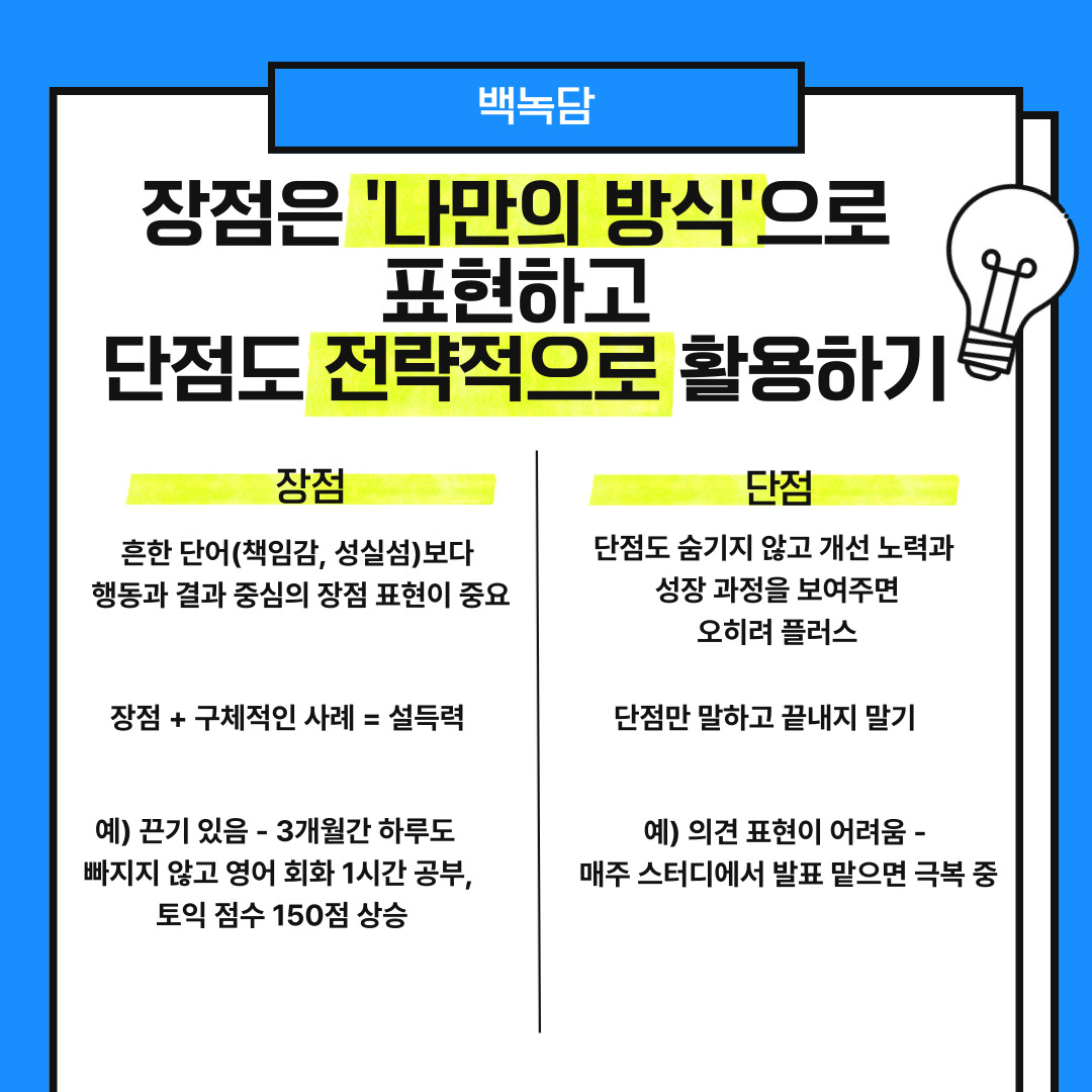 세 번째는 장점은 나만의 방식으로 표현하고 단점도 전략적으로 활용하는 것입니다. 장점으로 누구나 사용할 수 있는 단어들만 나열하게 된다면 차별화가 어렵습니다. 그 대신 해당 성격을 보여주는 실제 행동 사례와 결합시켜야 합니다. 예를 들어 “끈기가 있다”는 표현보다는 “3개월 동안 하루도 빠지지 않고 영어 회화 공부를 지속해 TOEIC 점수를 150점 향상시킨 경험”처럼 구체화하는 것이 좋습니다. 단점은 숨기지 않고 이를 어떻게 극복했는지를 함께 서술하게 되면 오히려 성실함과 자기성찰 능력을 어필할 수 있습니다. 예를 들어 “의견 표현이 부족하다”는 단점을 “매주 회의에서 1건 이상의 제안을 하기로 목표를 세우고 꾸준히 실천 중이다”는 식으로 개선 노력을 보여주어야 합니다.
