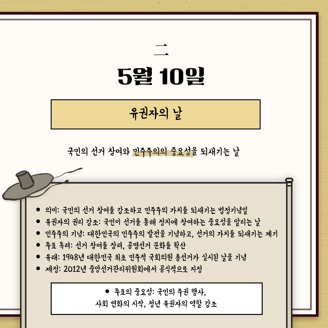 ﻿5월 10일은 법정기념일로 국민의 선거 참여와 민주주의의 중요성을 되새기는 “유권자의 날”입니다. 과거 1948년 5월 10일에 대한민국 최초의 민주적 국회의원 총선거가 실시되었고, 선거를 통해 제헌국회가 구성되고 대한민국 헌법이 제정되었습니다. 이후 2012년에 중앙선거관리위원회가 유권자의 날을 공식적으로 제정했습니다. 유권자의 날에는 유권자의 권리를 강조하고, 대한민국의 민주주의 발전을 기념해 선거의 가치를 되새기는 의미를 갖고 있습니다. 또한, 선거 참여를 장려하고 공명선거 문화를 확산합니다. 단순한 기념일이 아니라, 민주주의의 가치를 되새기고 실천하는 중요한 날이란 것을 알 수 있습니다.