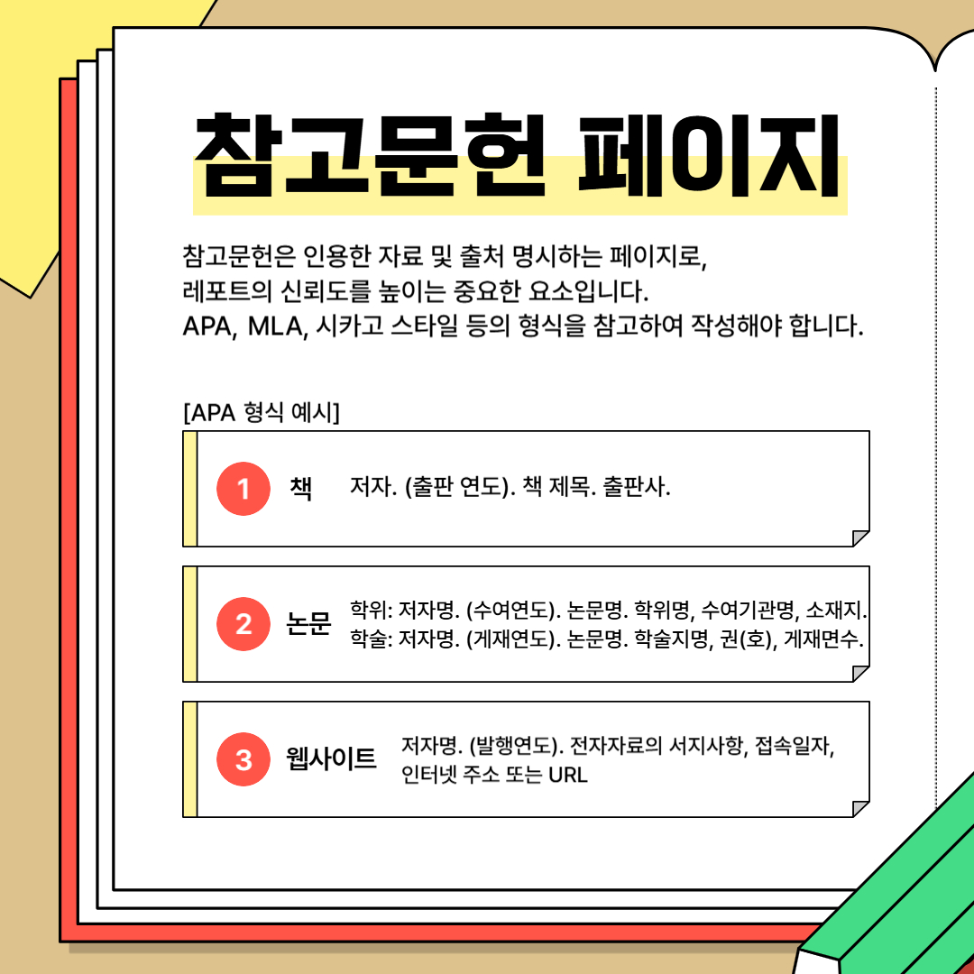 APA, MLA, 시카고 스타일 등의 표기 방식을 사용합니다.
