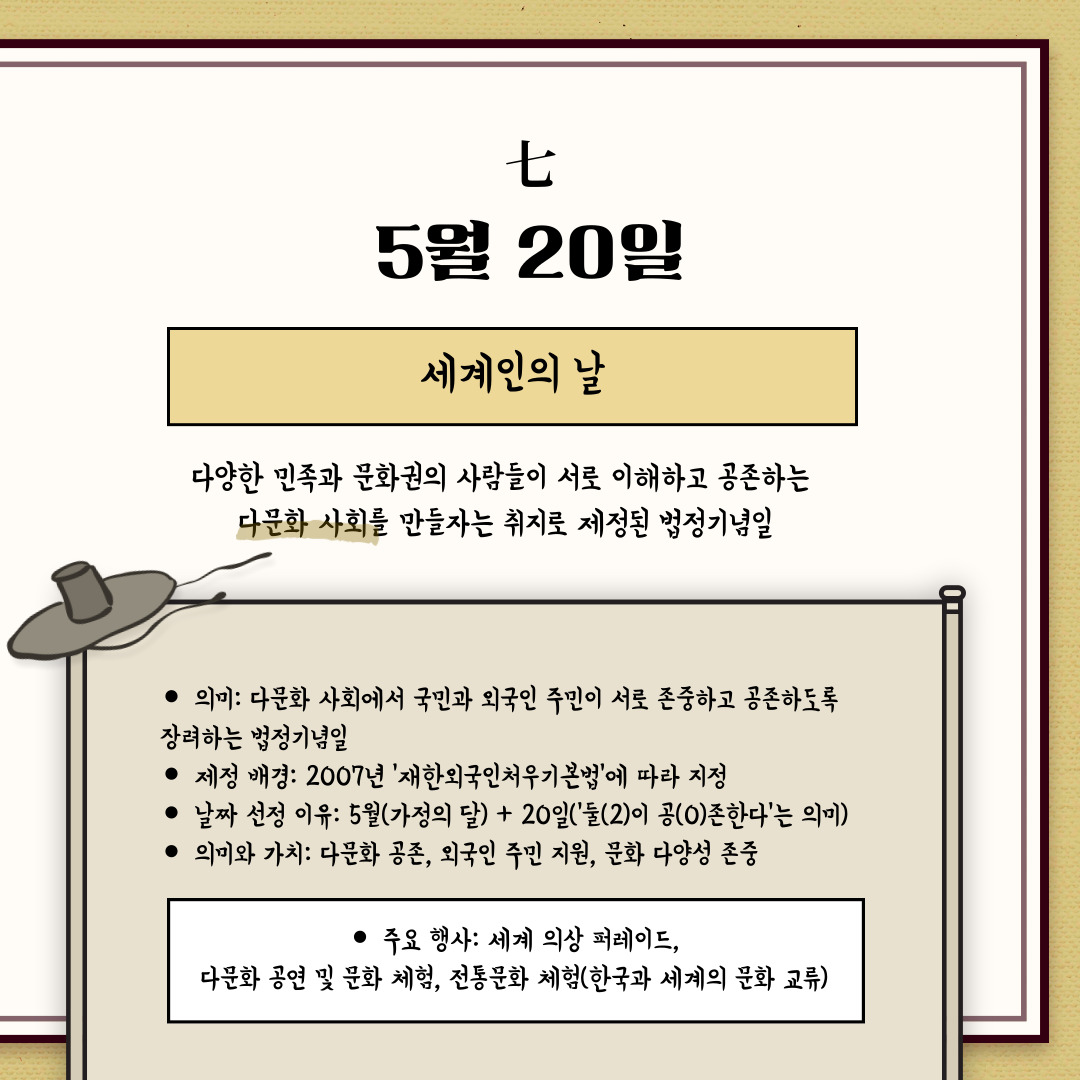 ﻿5월 20일은 “세계인의 날”입니다. 세계인의 날은 5월 20일로, 다양한 민족과 문화권의 사람들이 서로 이해하고 공존하는 다문화 사회를 만들자는 취지로 제정된 법정기념일입니다. 대한민국 정부가 다문화 사회에 대한 이해를 높이고, 외국인 주민과의 공존을 장려하기 위해 2007년 ‘재한외국인처우기본법’을 통해 세계인의 날을 지정했습니다. 5월은 가정의 달, 20일은 ‘둘(2)이 공(0)존한다’는 의미를 담고 있습니다.
