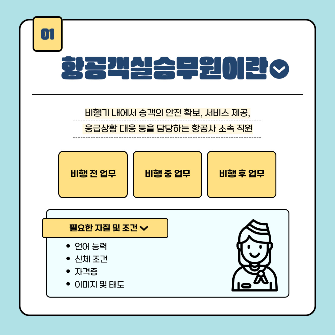 우선 항공객실승무원은 하늘에서 승객의 안전과 편안함을 책임지는 전문 서비스 인력입니다. 단순히 음료를 제공하고 미소를 짓는 직업이 아니라, 응급 상황에 대처하고, 다문화 환경에서 원활한 소통을 이끌어내는 고도의 전문성과 인성을 요구하는 직업입니다. 최근 항공 산업의 성장과 더불어 항공객실승무원에 대한 관심과 수요도 꾸준히 증가하고 있습니다. 주요 업무는 크게 비행 전 업무, 비행 중 업무, 비행 후 업무인 3가지로 분류될 수 있으며 필요한 자질로는 언어 능력, 신체 조건, 자격증, 이미지 및 태도가 있습니다. 이제 천천히 더욱 자세한 내용에 대해 살펴보겠습니다. 