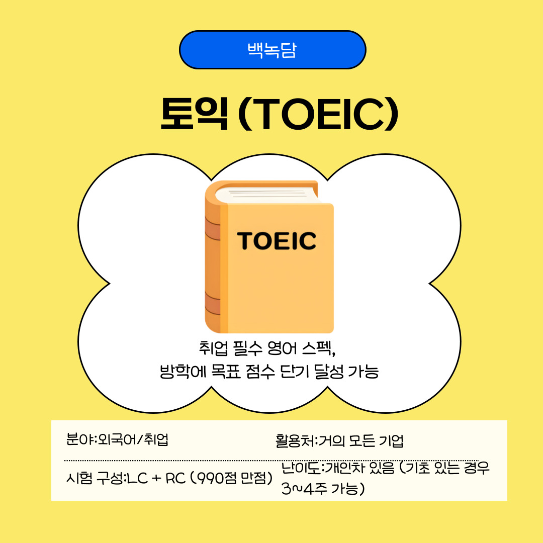 네 번째는 토익입니다. TOEIC은 영어 듣기와 독해 능력을 평가하는 대표적인 영어 시험으로, 대부분의 기업에서 신입 채용 시 필수 스펙으로 간주됩니다. 특히 대기업과 외국계 기업 지원자에게는 고득점이 요구되며 시험은 매월 평균 2회 정기적으로 시행되며, 토익스피킹 또한 말하기 능력을 평가하는 보완 시험으로 활용이 가능합니다. 개인의 영어 실력에 따라 소요 시간은 상이하나, 보통 1~2개월 집중 학습이 필요하다고 볼 수 있습니다.