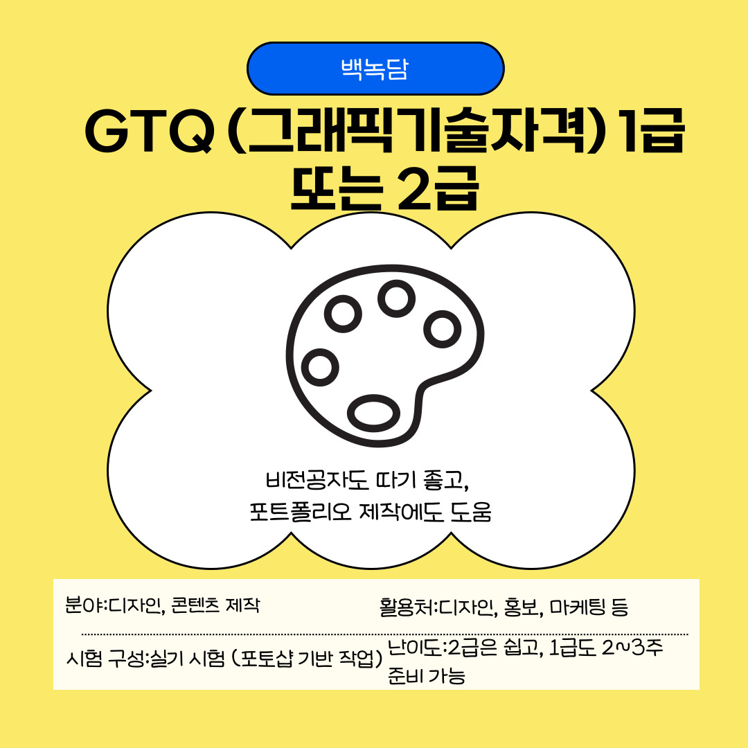 다섯 번째는 GTQ(Graphic Technology Qualification)인 그래픽기술자격증 입니다. GTQ(Graphic Technology Qualification)는 Photoshop을 기반으로 한 디지털 그래픽 디자인 실무 능력을 평가하는 국가 공인 자격증입니다. 실무 중심의 평가 방식으로 구성되어 있어 시각디자인, 웹디자인, 마케팅 디자인, 콘텐츠 제작 등 다양한 분야에서 활용도가 높습니다. 시험 형식은 실기 100%로 포토샵 기반의 작업으로 이루어져 있으며 시험 일정은 월 1회 정기 시행 (2025년 기준 연 10~11회 예상) 예정입니다. 