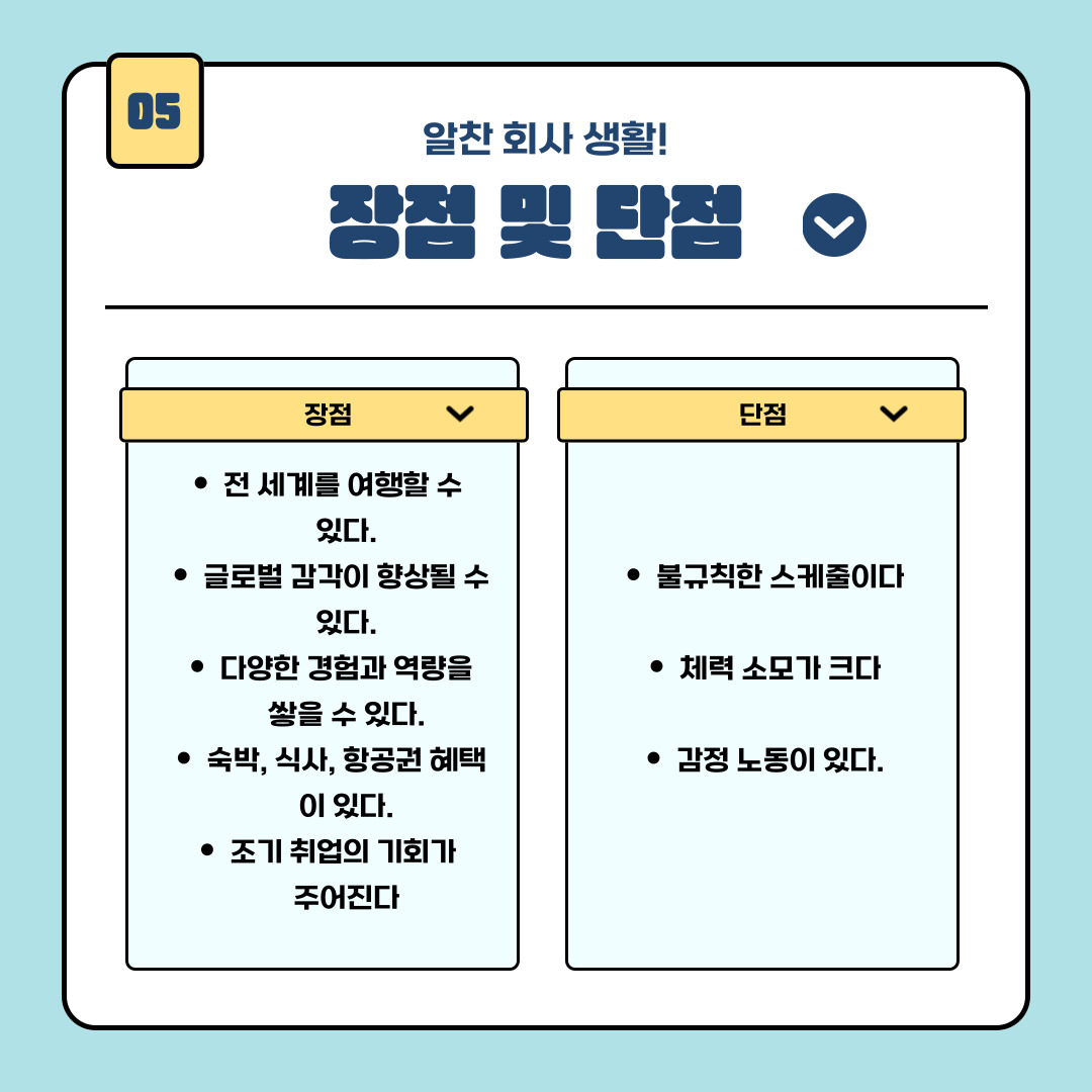 다음은 항공객실승무원의 장점과 단점입니다. 항공객실승무원의 장점으로 첫 번째는 전 세계를  여행할 수 있다는 점입니다. 다양한 국가와 도시를 방문하면서 세계 문화를 체험할 수 있습니다. 두 번째는 글로벌 감각이 향상될 수 있다는 점입니다. 다양한 국적의 사람들과 교류하면서 국제적인 안목과 커뮤니케이션 능력을 기를 수 있습니다. 세 번째는  다양한 경험과 역량을 쌓을 수 있다는 점입니다. 문제 해결 능력, 적응력, 고객 응대 능력 등 실무 능력이 자연스럽게 향상됩니다. 네 번째는 숙박, 식사, 항공권 등의 혜택이 있다는 점입니다. 회사에서 숙박, 식사, 항공권 등을 지원해주는 경우가 많아 경제적인 부담이 적습니다. 마지막은 조기 취업의 기회가 주어진다는 점입니다. 관련 경험이 있다면 빠르게 취업 시장에 진입할 수 있으며, 경력으로 인정받을 수 있습니다. 반면 단점은 다음과 같습니다. 첫 번째는 불규칙한 스케줄입니다. 근무 시간이 일정하지 않고, 야간 근무나 시차 적응이 필요해 일상 리듬을 유지하기 어렵습니다. 두 번째는 체력 소모가 크다는 점입니다. 장시간 비행이나 근무, 시차로 인한 피로 누적 등으로 체력 관리가 중요합니다. 마지막은 감정 노동입니다. 다양한 승객을 응대하면서 친절함과 인내심을 유지해야 하므로 정신적 스트레스가 클 수 있습니다.