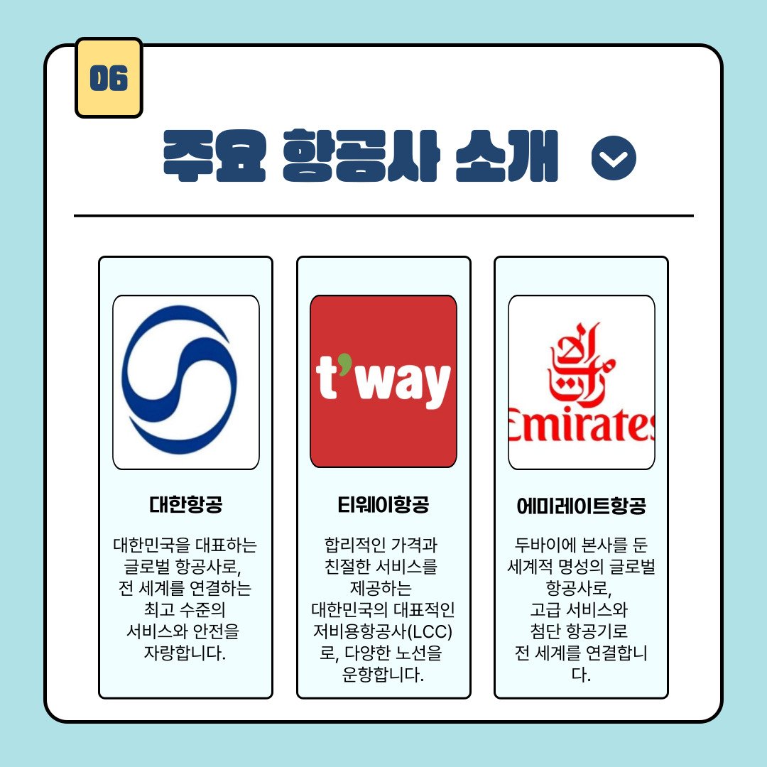 다음은 주요 항공사에 대해 알려드리겠습니다. 먼저 대한항공은 대한민국 최대 국적 항공사로 1969년에 설립이 되고 국제선 및 국내선 모두 운항하며, 40개국 이상에 취항하고 있습니다. 또한 스카이팀(SkyTeam) 항공 동맹 소속으로 프레스티지 클래스(비즈니스), 일등석 등 다양한 프리미엄 좌석 운영하고 있습니다. 티웨이항공은 대한민국 대표 저비용항공사(LCC)로 2010년에 설립이 되고 합리적인 운임과 다양한 노선으로 인기가 있습니다. 국내선뿐만 아니라 일본, 동남아, 중국 등 아시아권 국제선 다수 운항을 실행하고 있으며 승객 만족을 위한 ‘맞춤형 서비스’(사전 좌석 예약, 기내식 선택 등)를 제공하고 있습니다. 마지막은 에미레이트항공으로 세계 최고 수준의 서비스와 최신 항공기를 보유하고 있는 항공사로 1985년 두바이에 설립되었습니다. 중동 최대 항공사이자, 전 세계 6대륙 150여 개 도시 취항하고 있으며 다양한 국적의 승무원을 채용하고 글로벌한 근무 환경을 지니고 있습니다. 